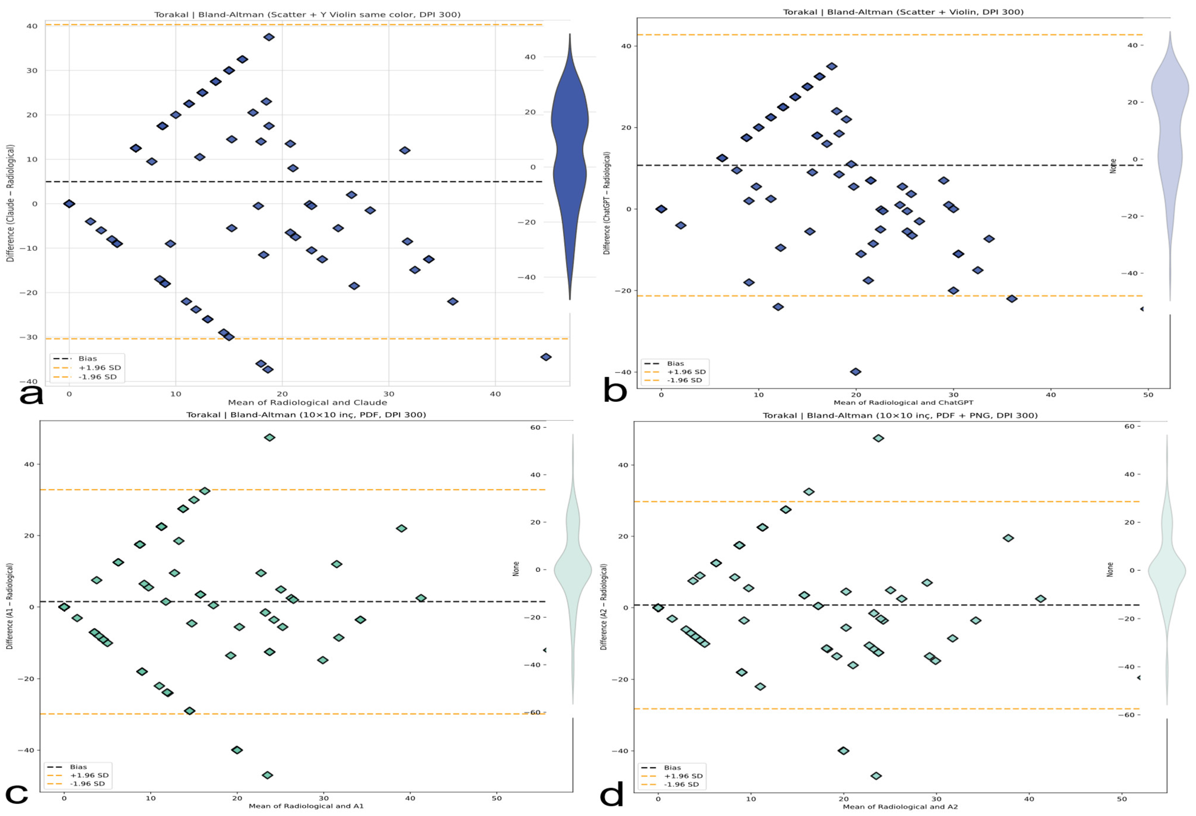 Medicina 61 01342 g010