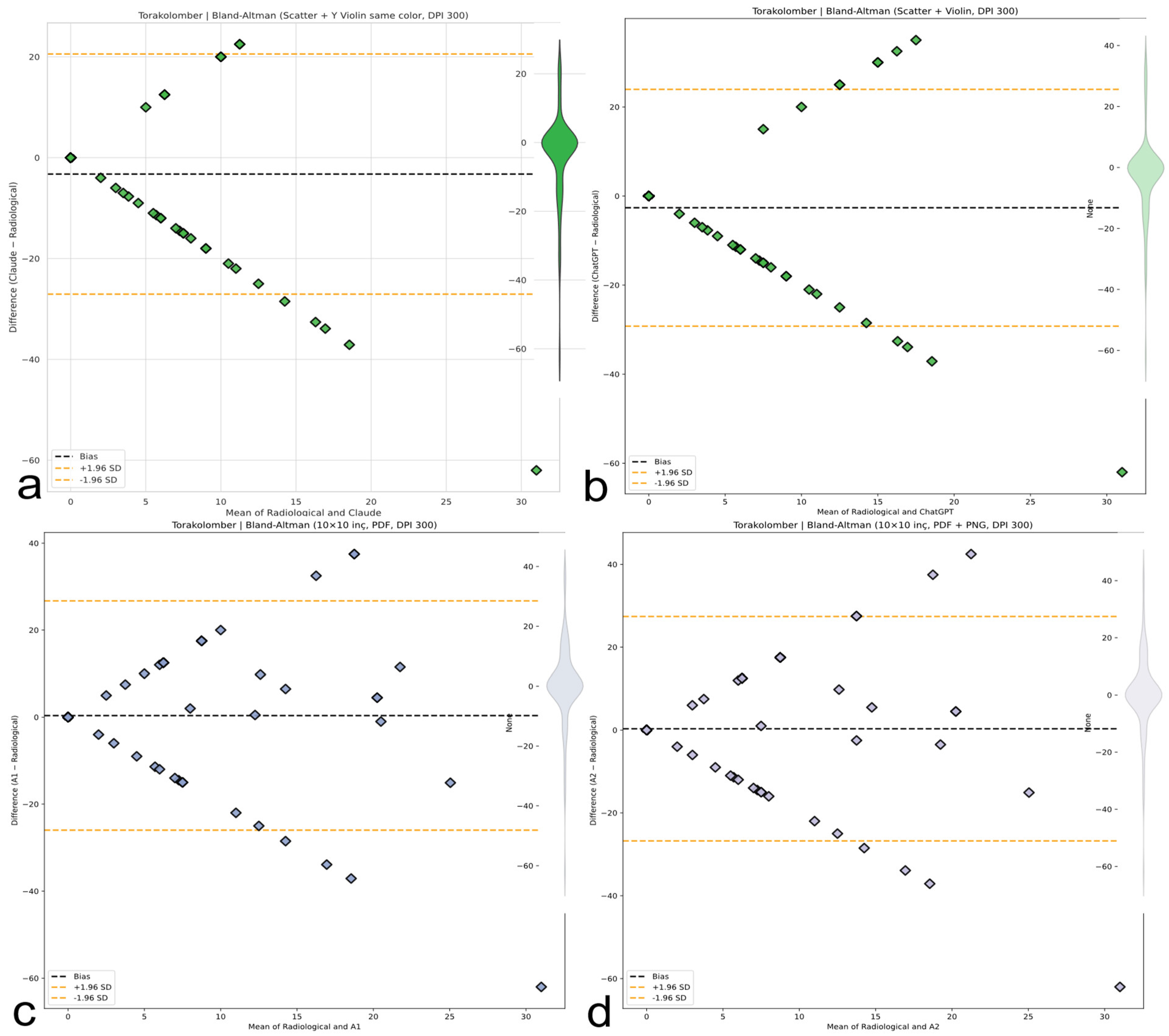 Medicina 61 01342 g012