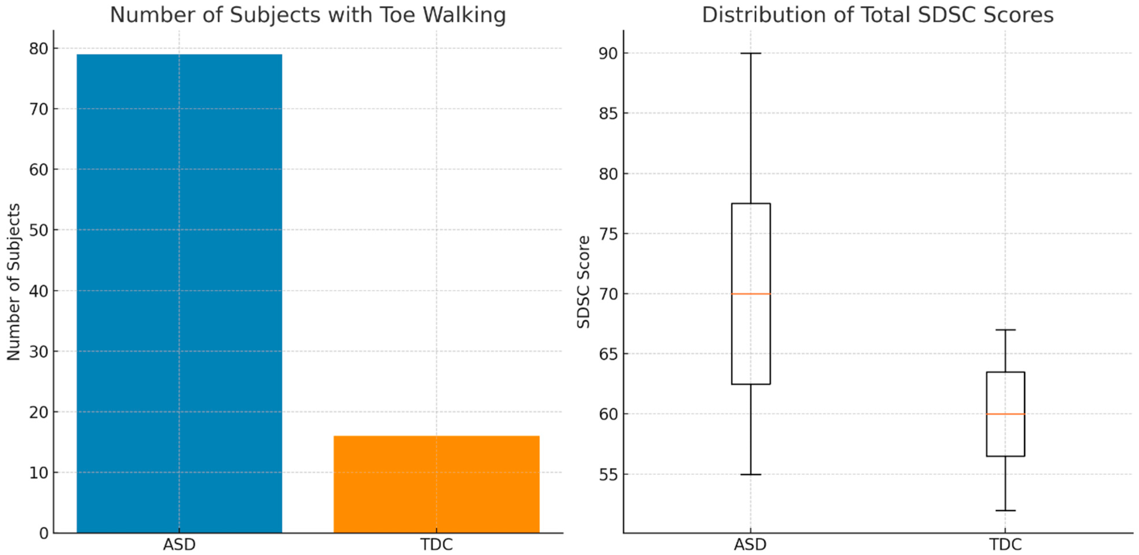 Medicina 61 01346 g001