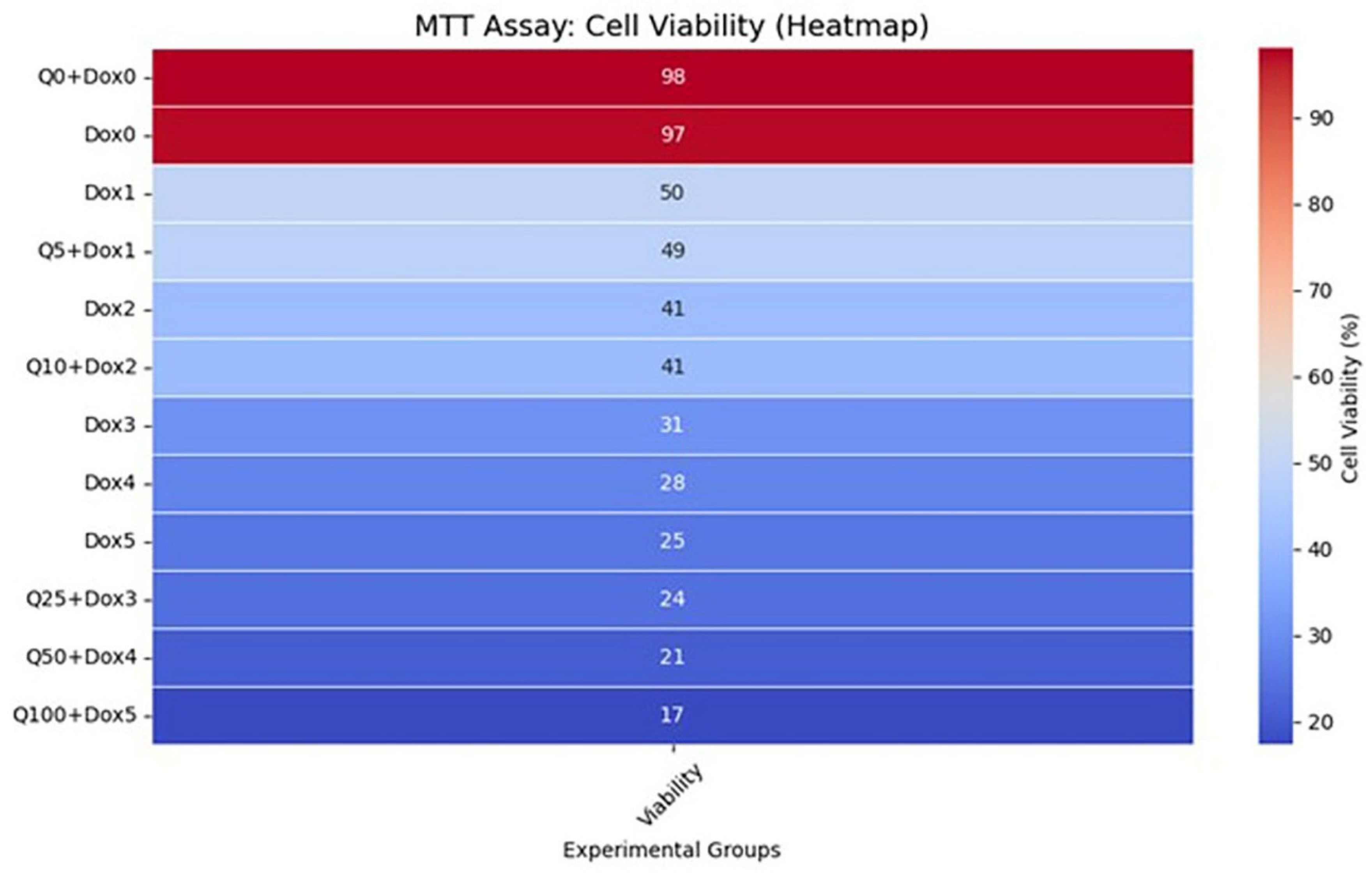 Medicina 61 01347 g002