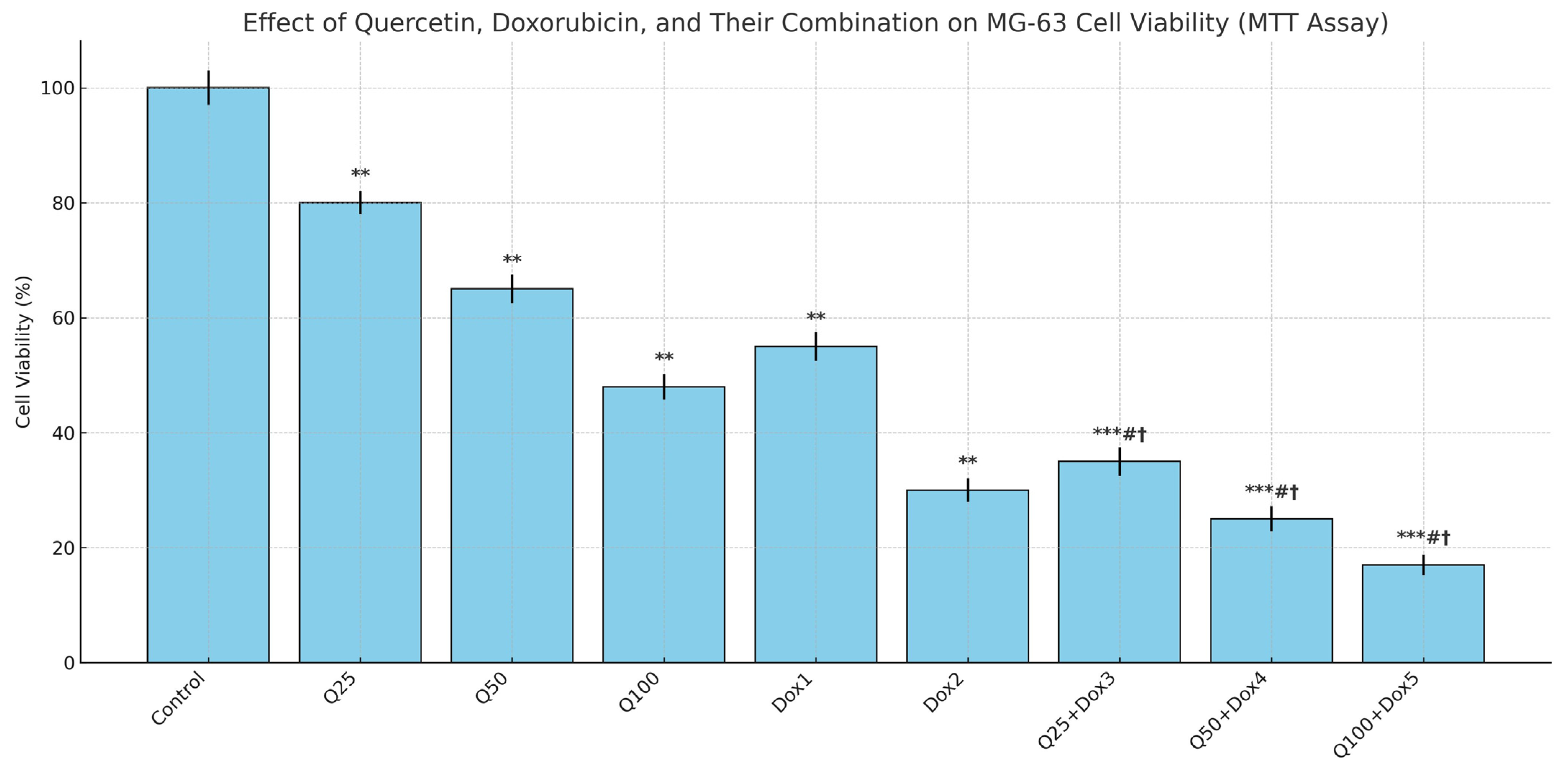 Medicina 61 01347 g003