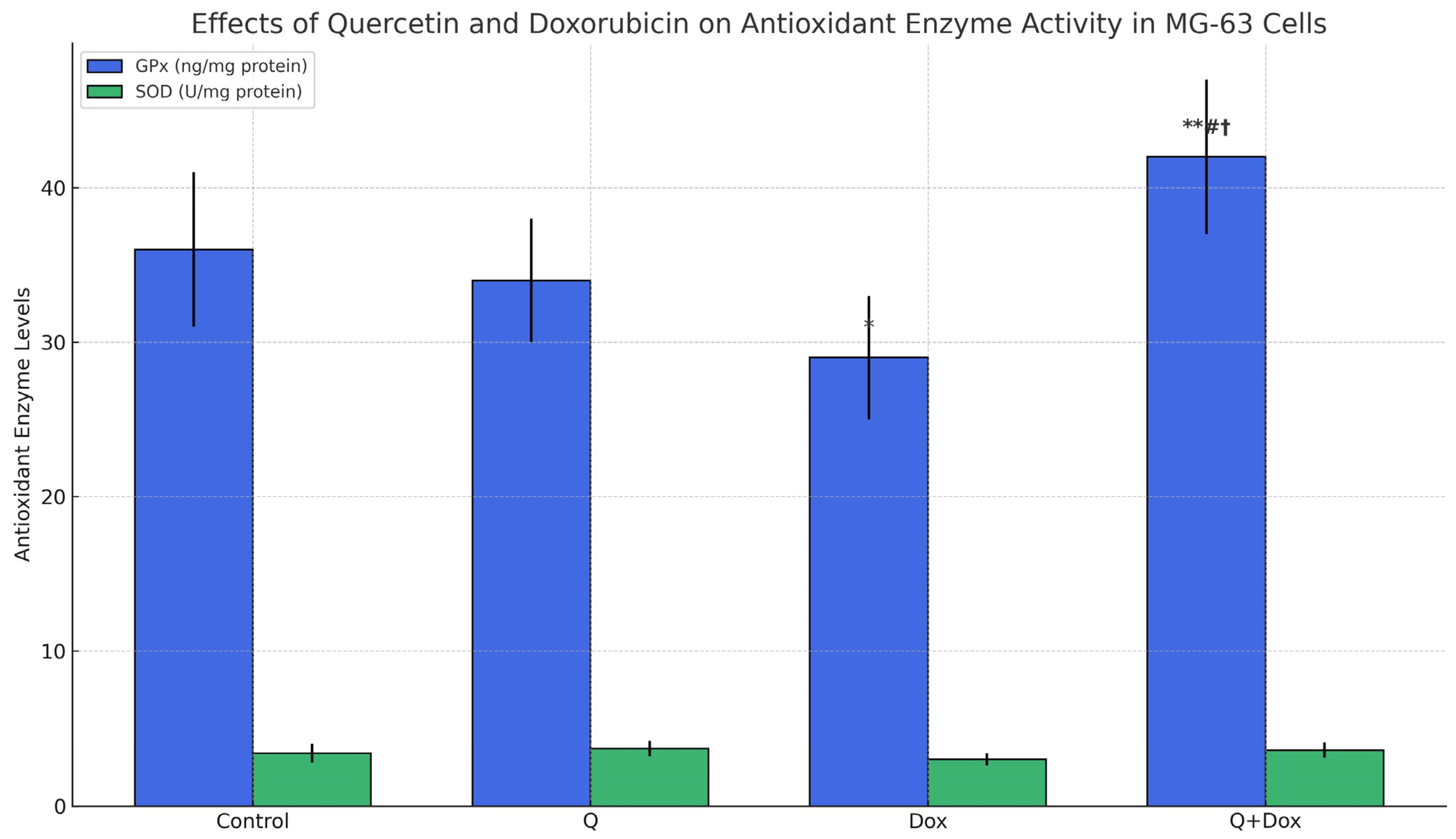 Medicina 61 01347 g007
