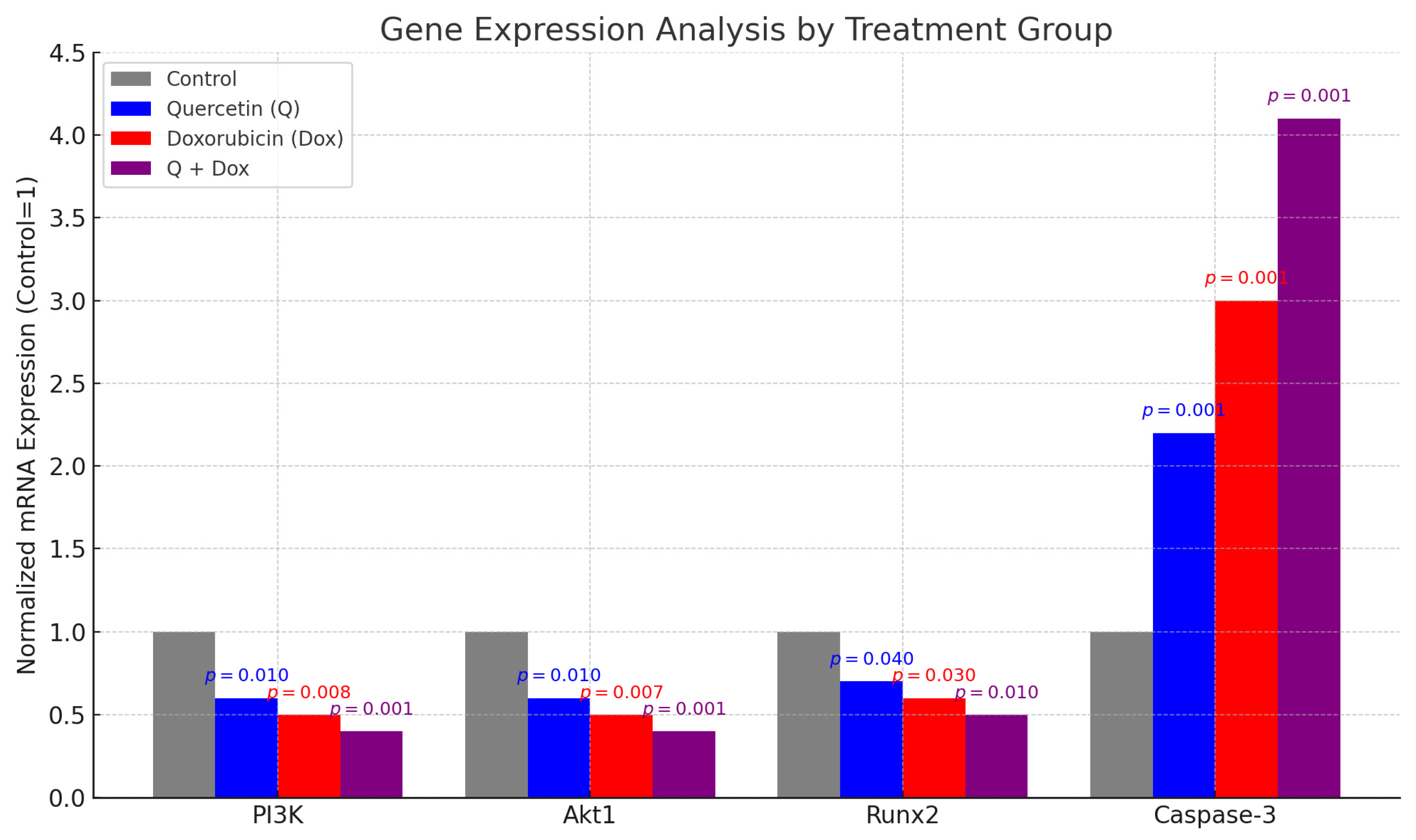 Medicina 61 01347 g008