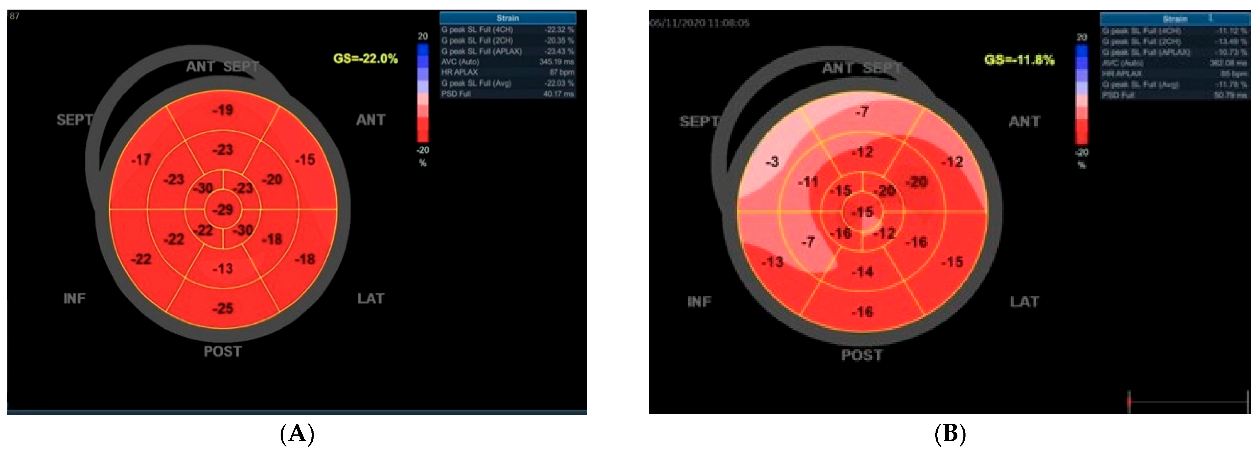 Medicina 61 01349 g001