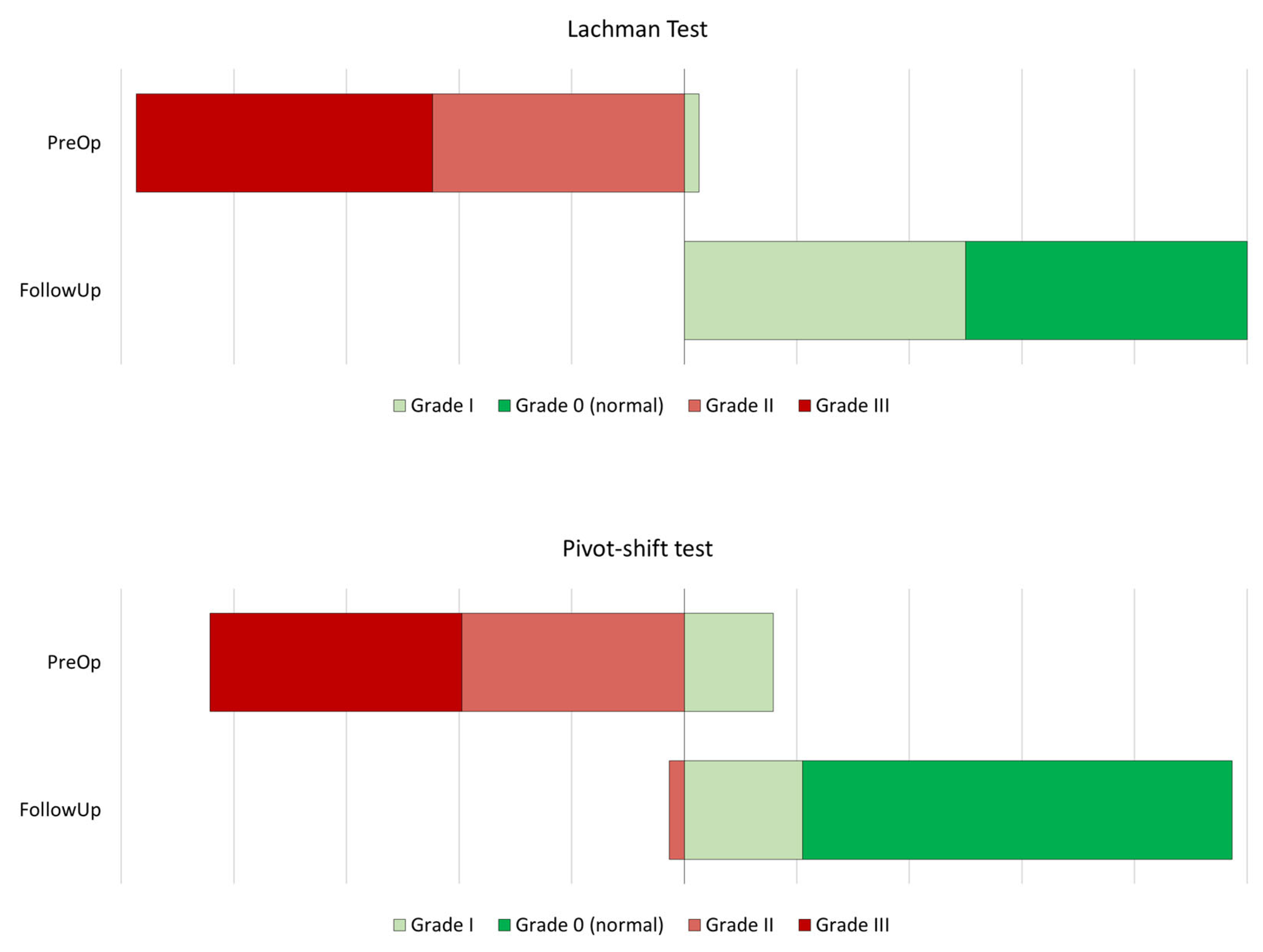 Medicina 61 01350 g002