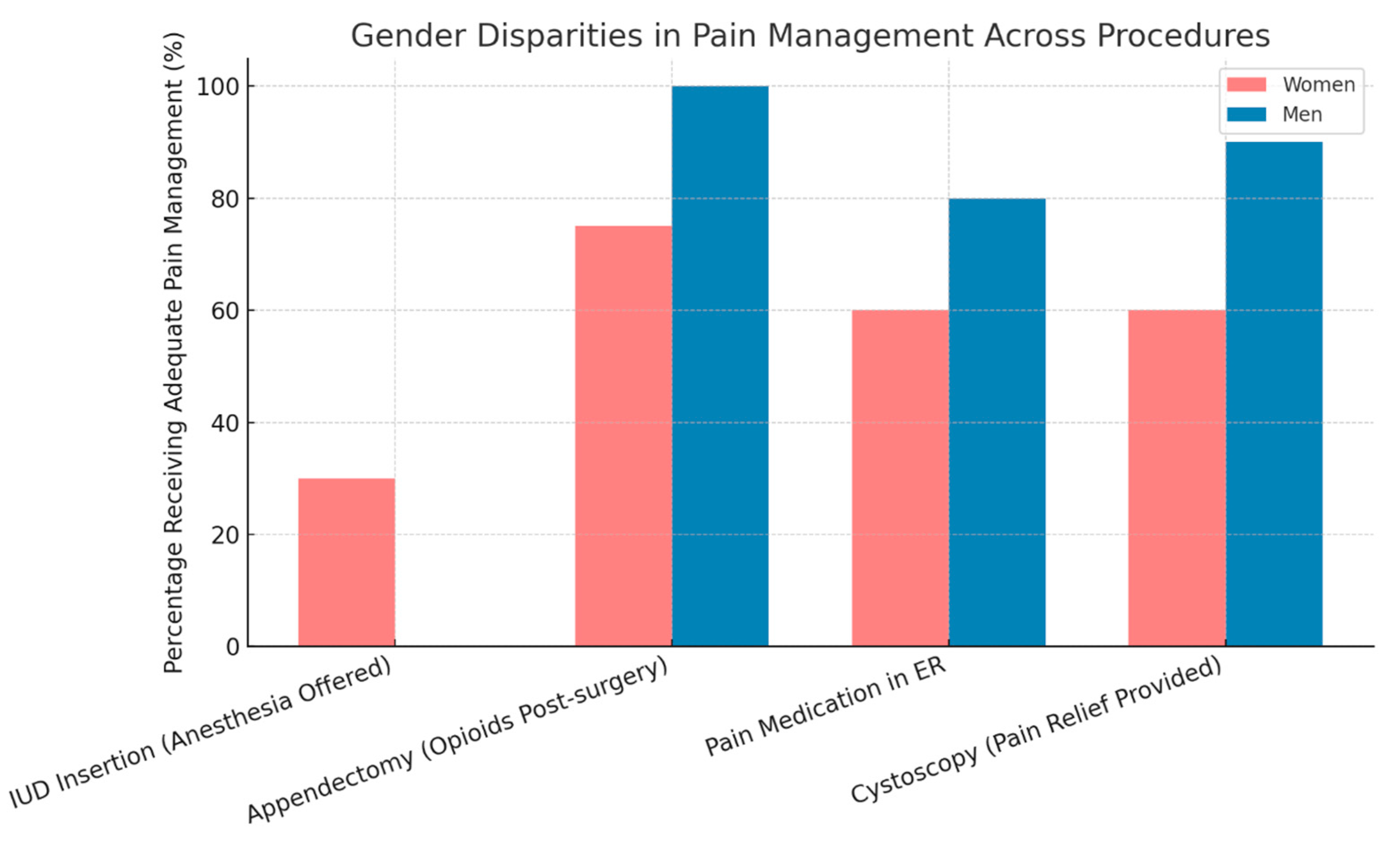 Medicina 61 01352 g002