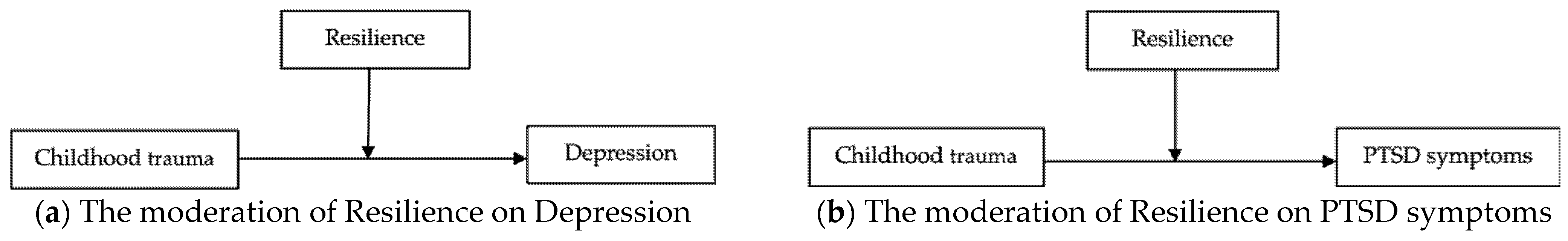 Medicina 61 01355 g001