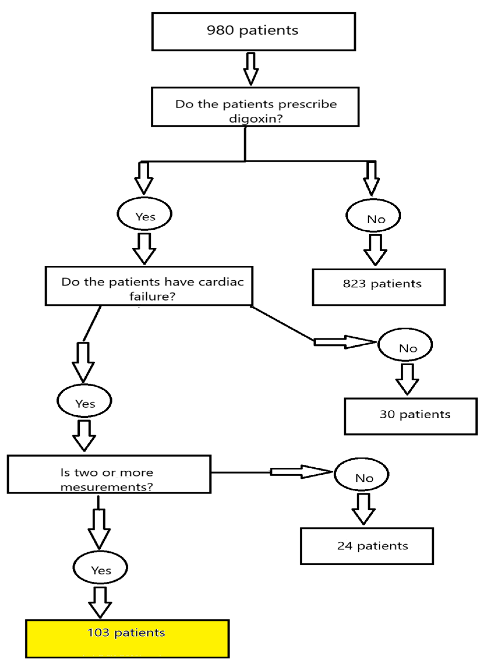Medicina 61 01365 g001
