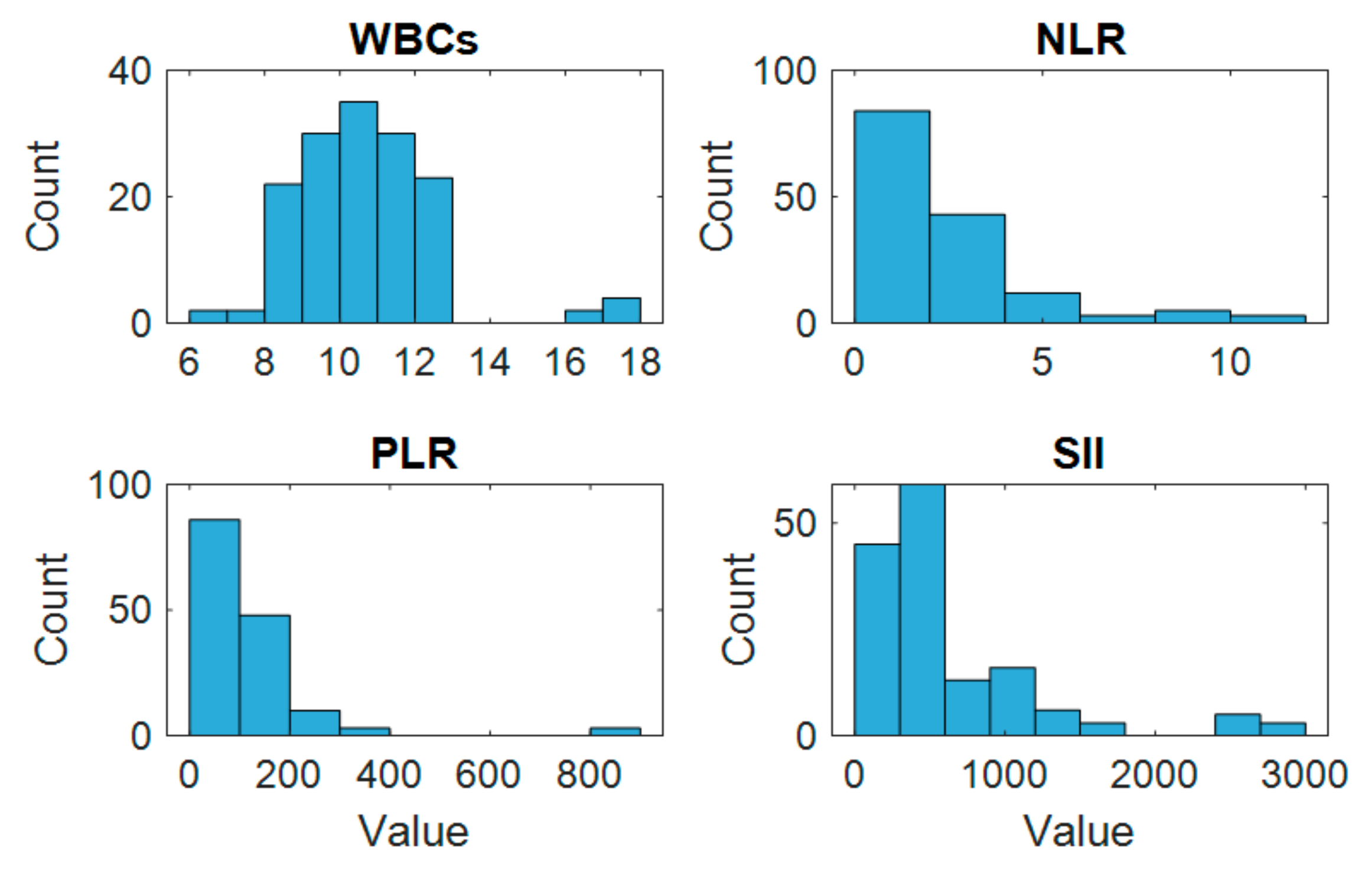 Medicina 61 01366 g002