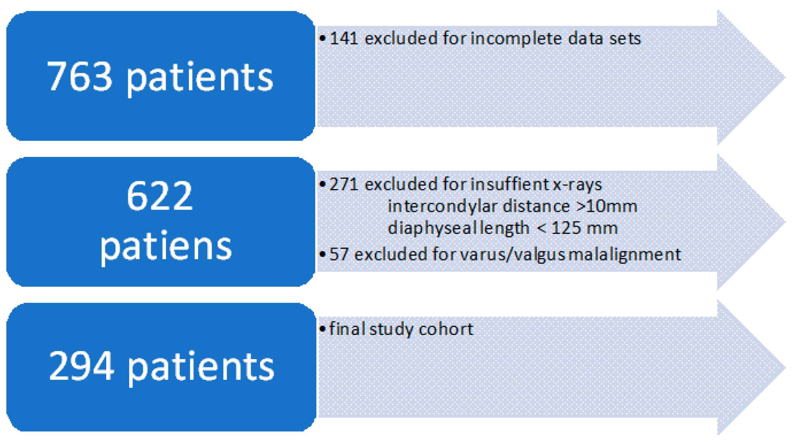 Medicina 61 01368 g001