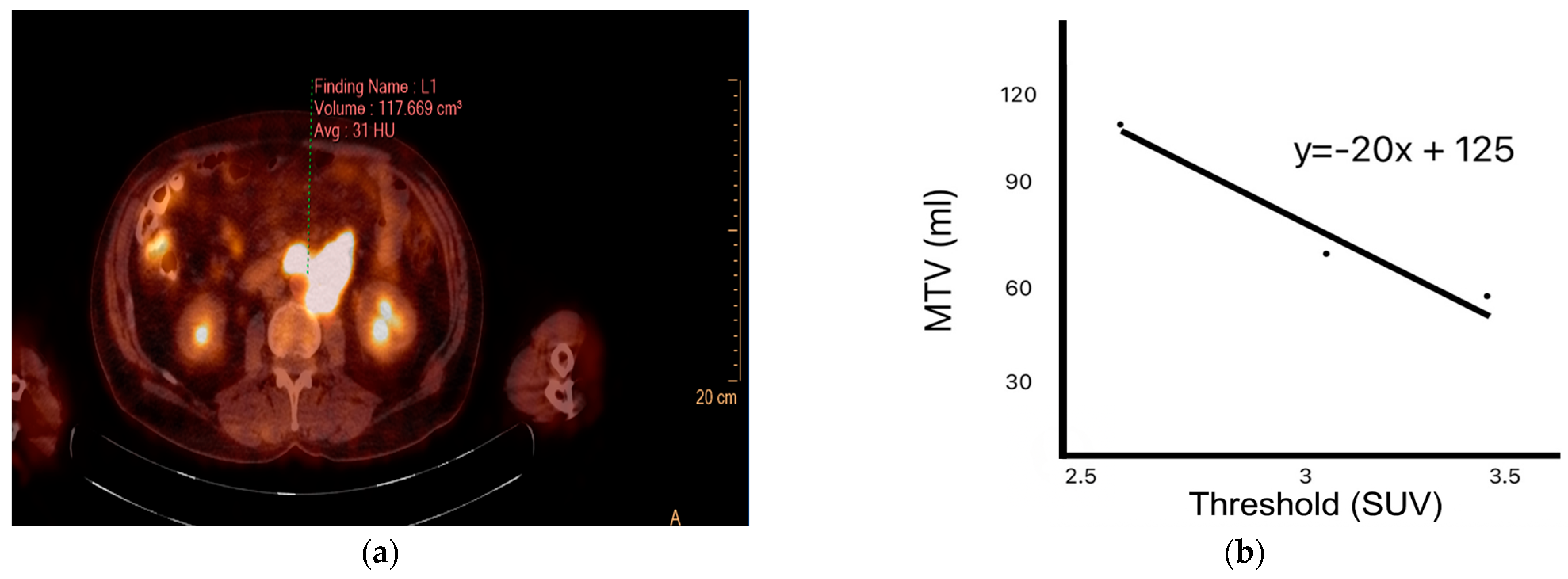 Medicina 61 01370 g001