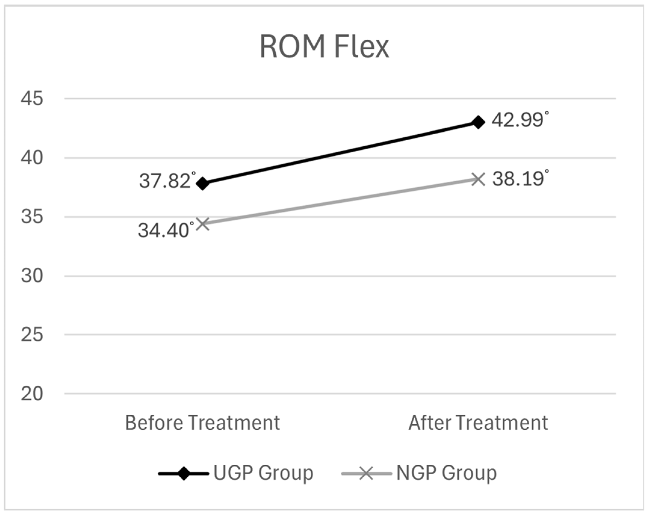 Medicina 61 01371 g004
