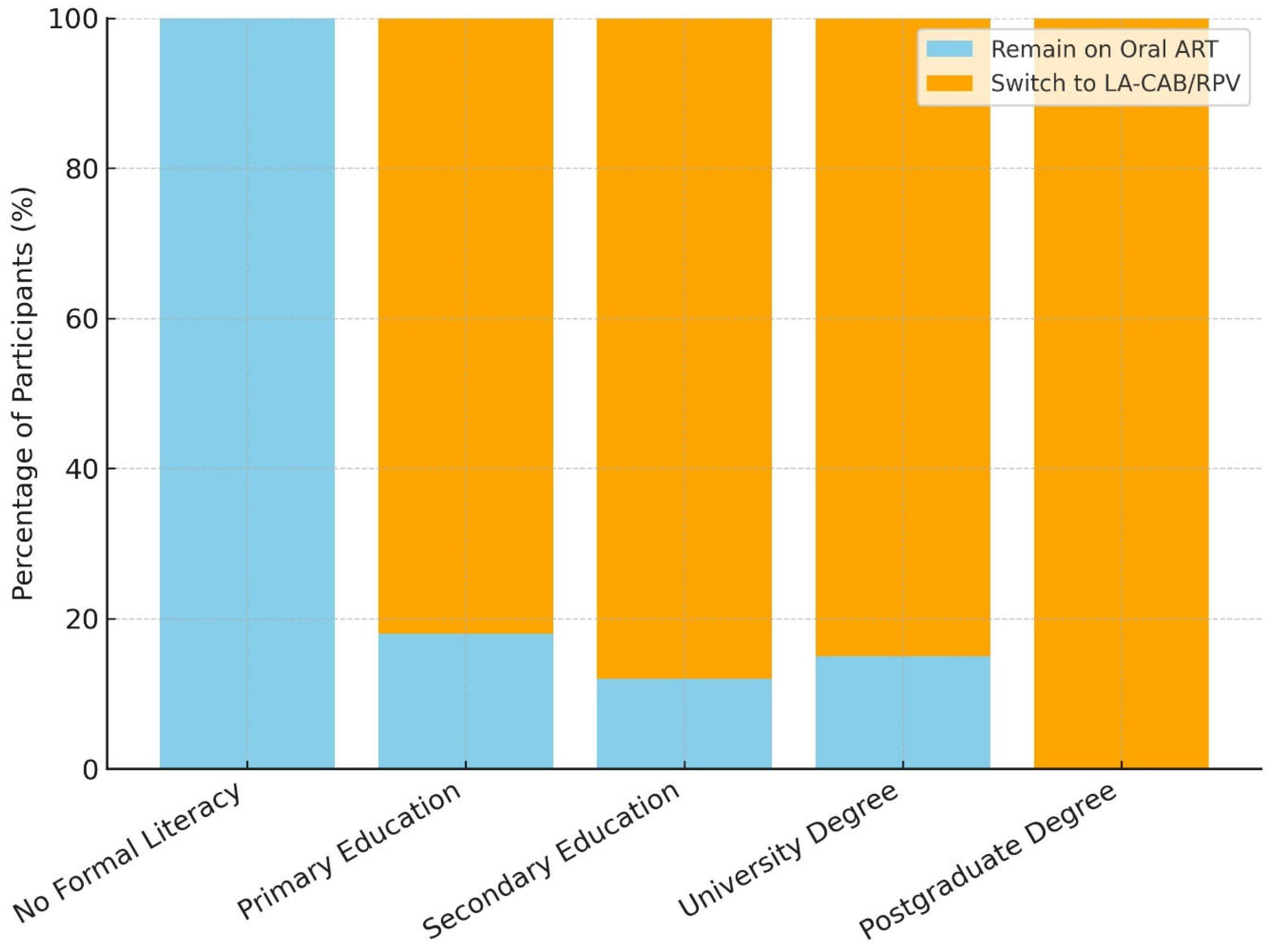 Medicina 61 01373 g001