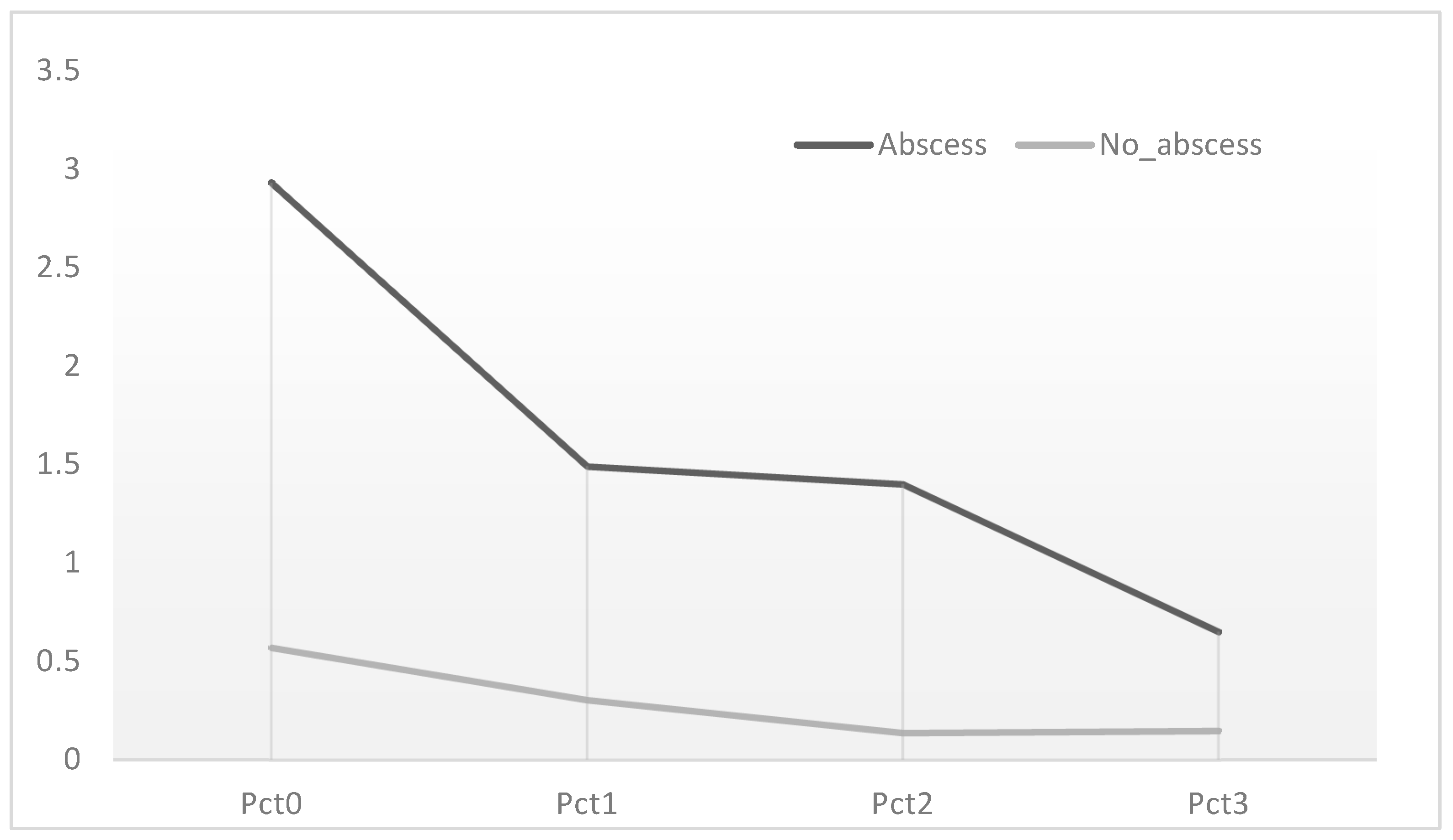 Medicina 61 01374 g001