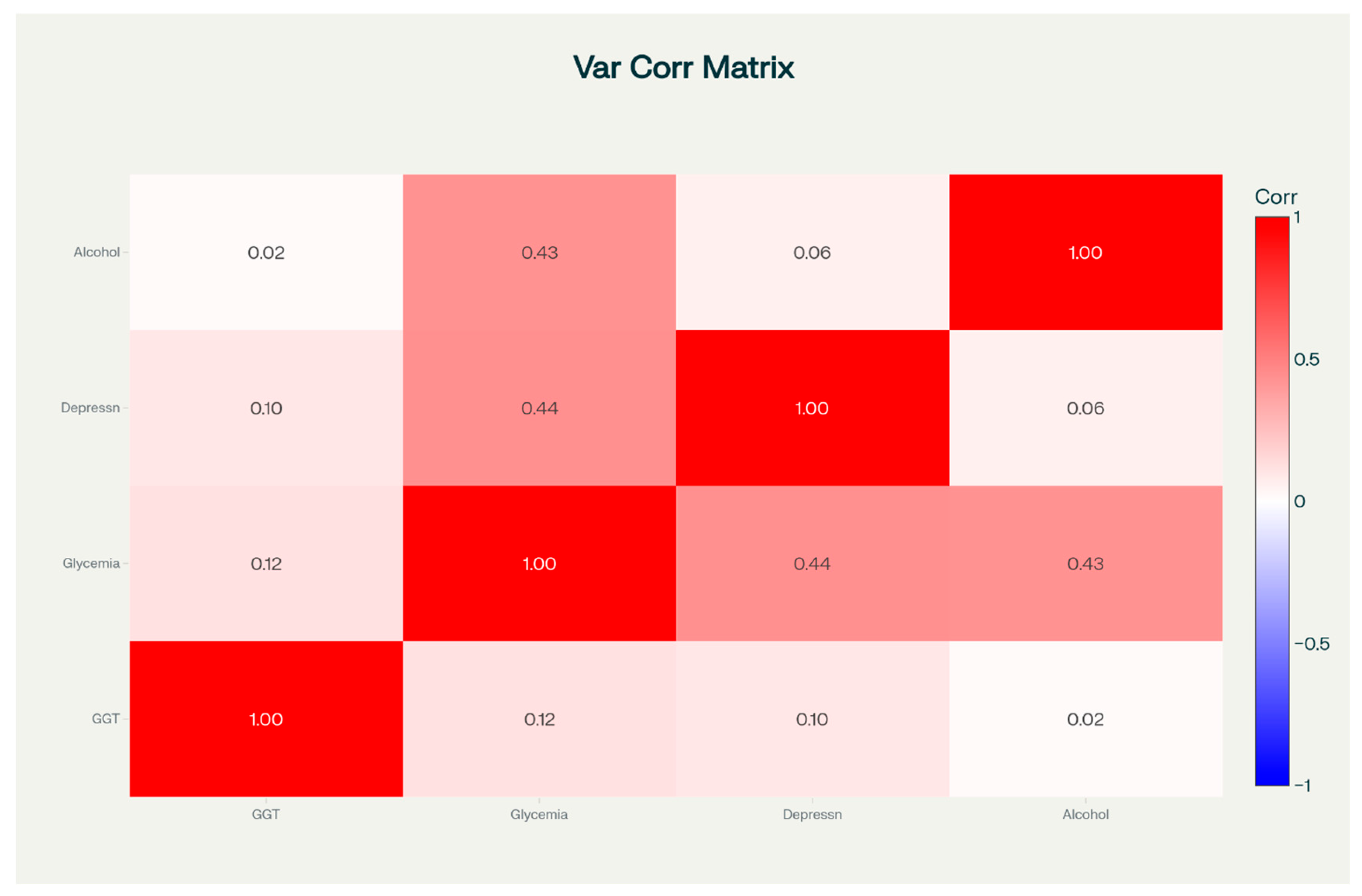 Medicina 61 01380 g001