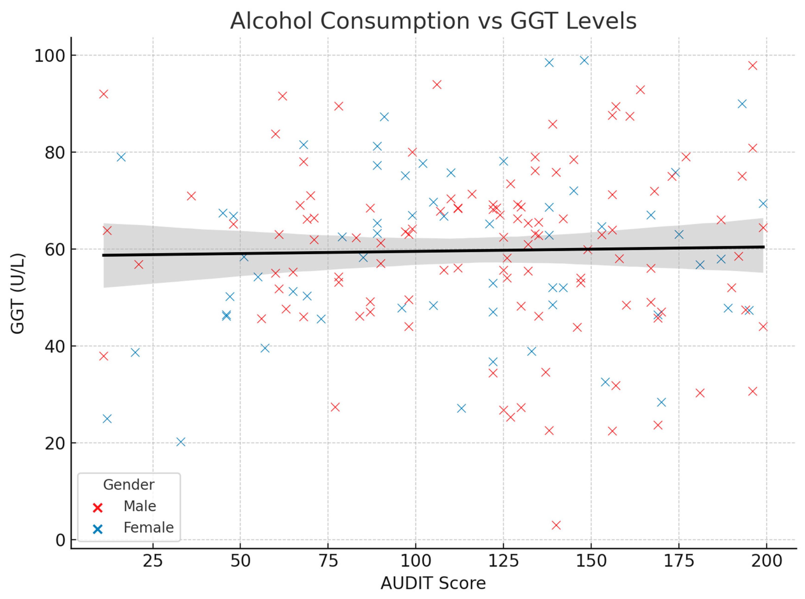 Medicina 61 01380 g003