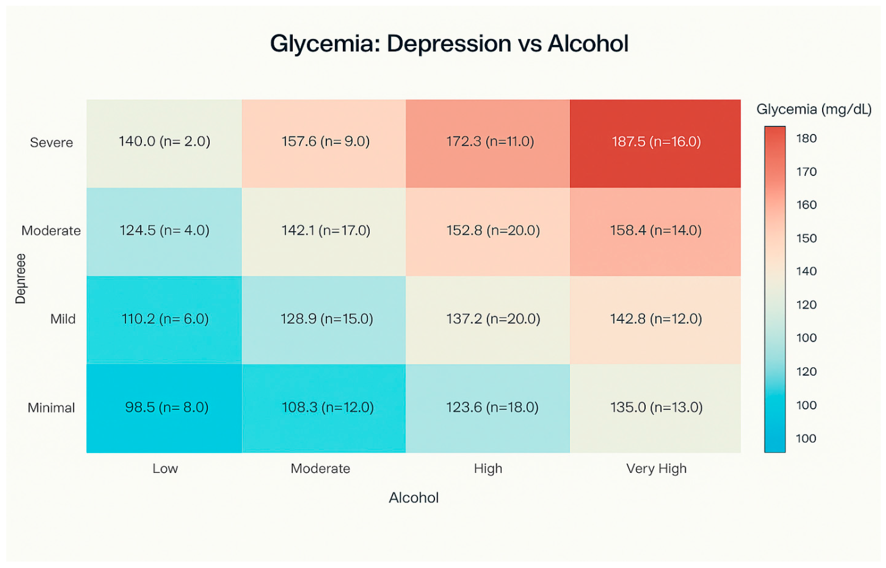 Medicina 61 01380 g006