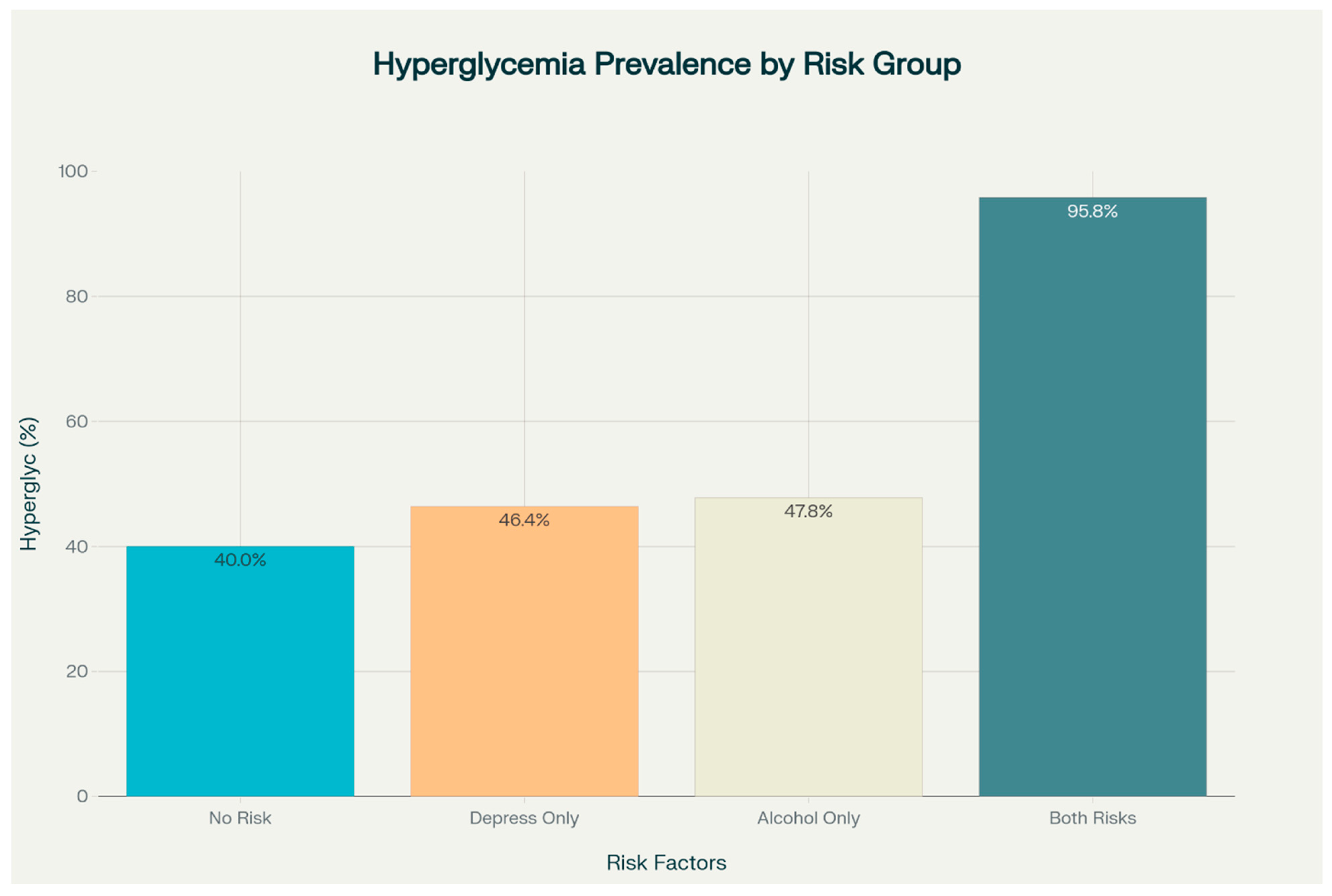 Medicina 61 01380 g007