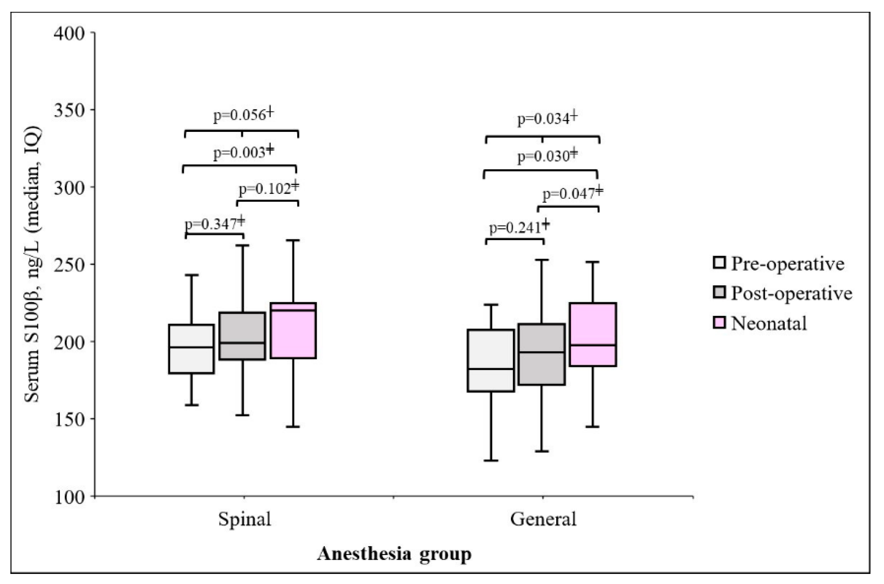 Medicina 61 01382 g002