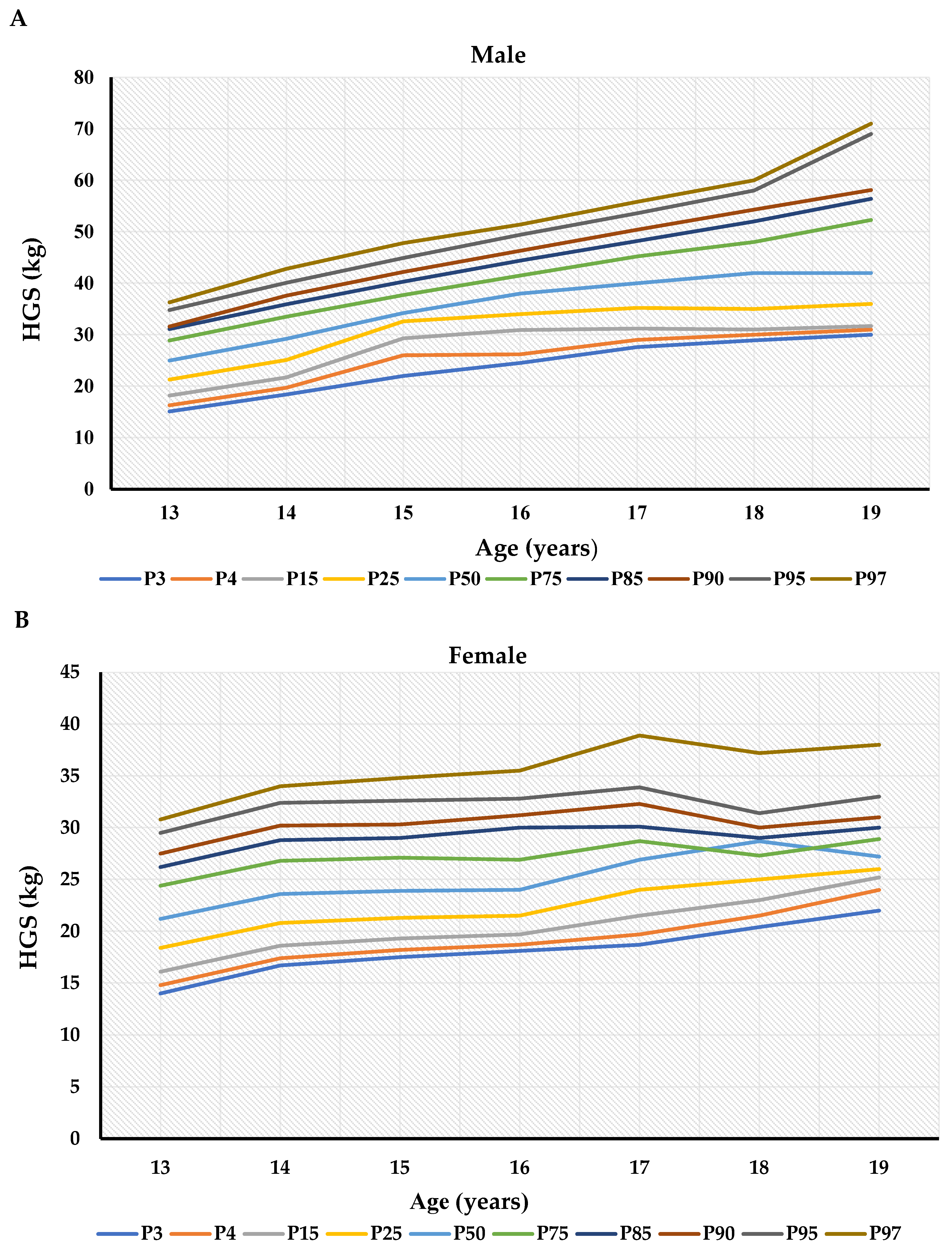 Medicina 61 01383 g002