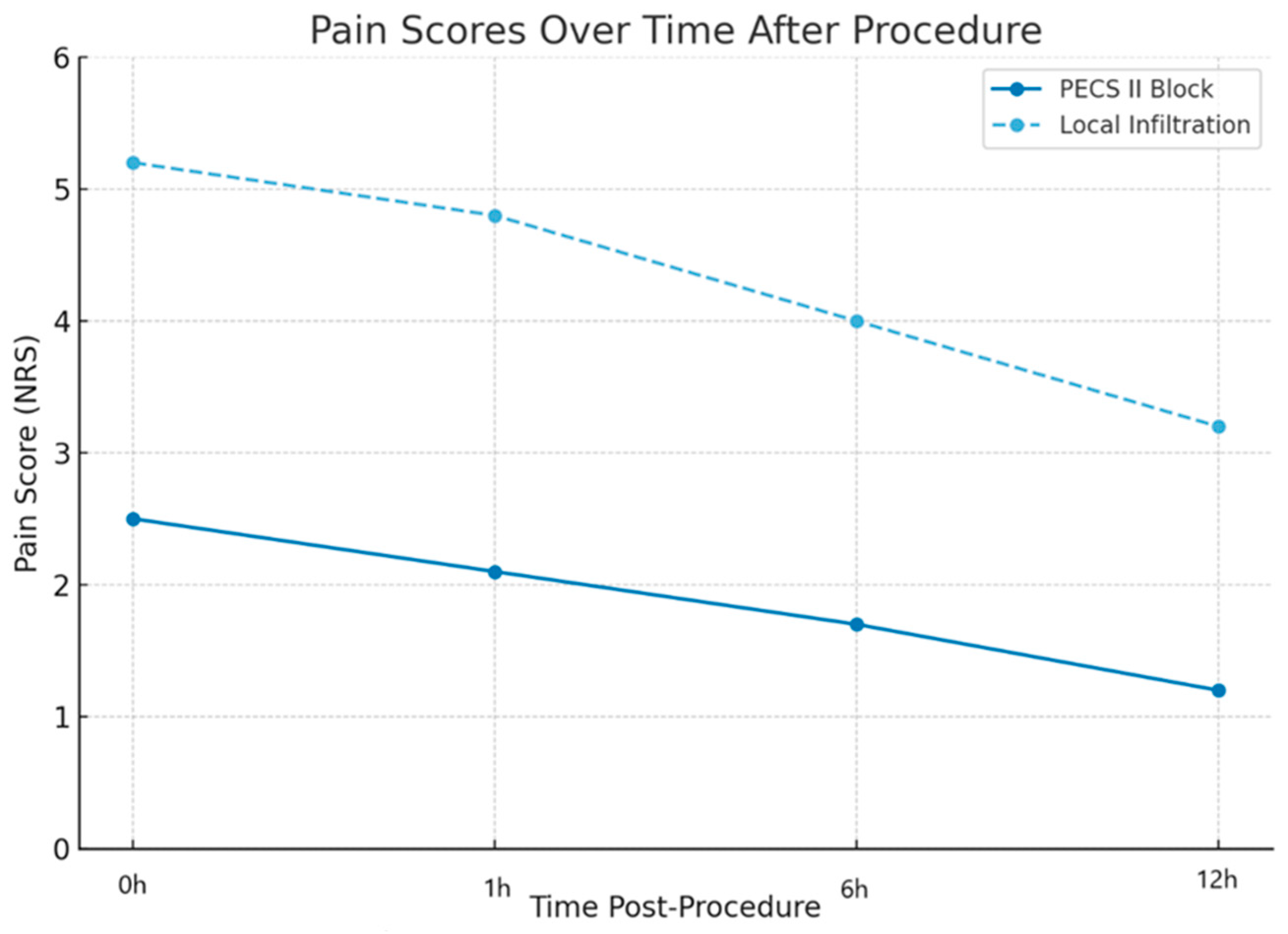 Medicina 61 01389 g002