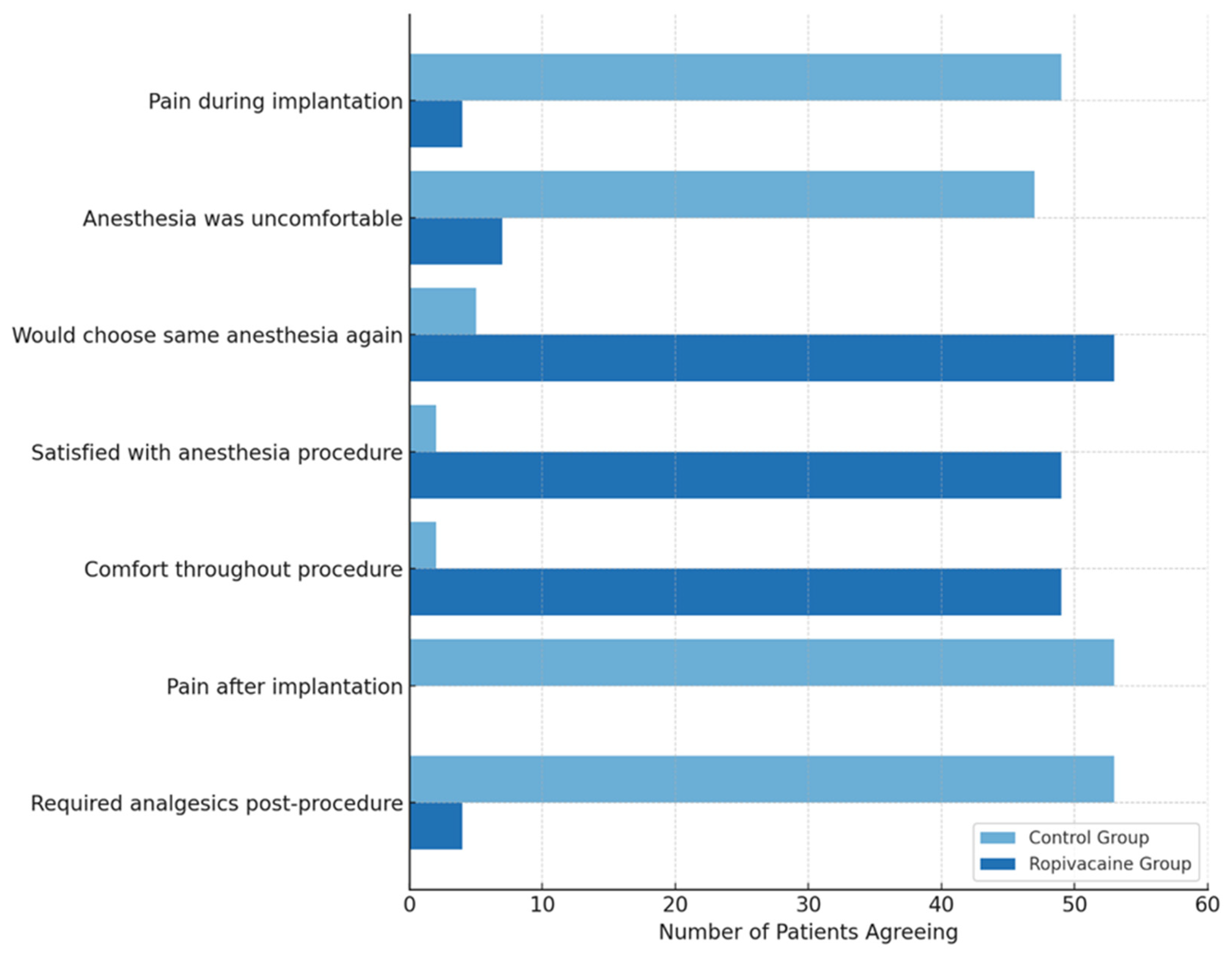 Medicina 61 01389 g003