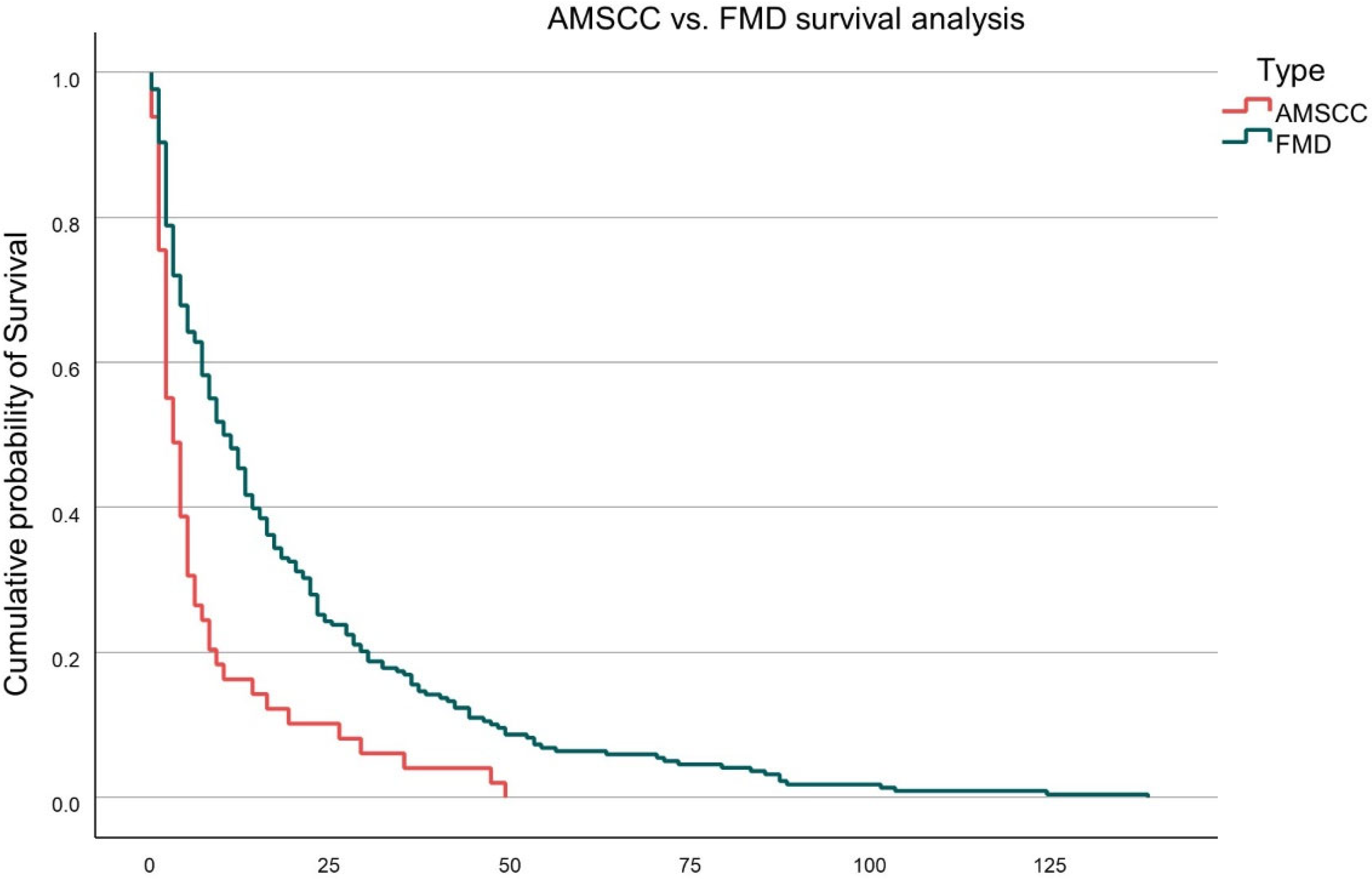 Medicina 61 01390 g001