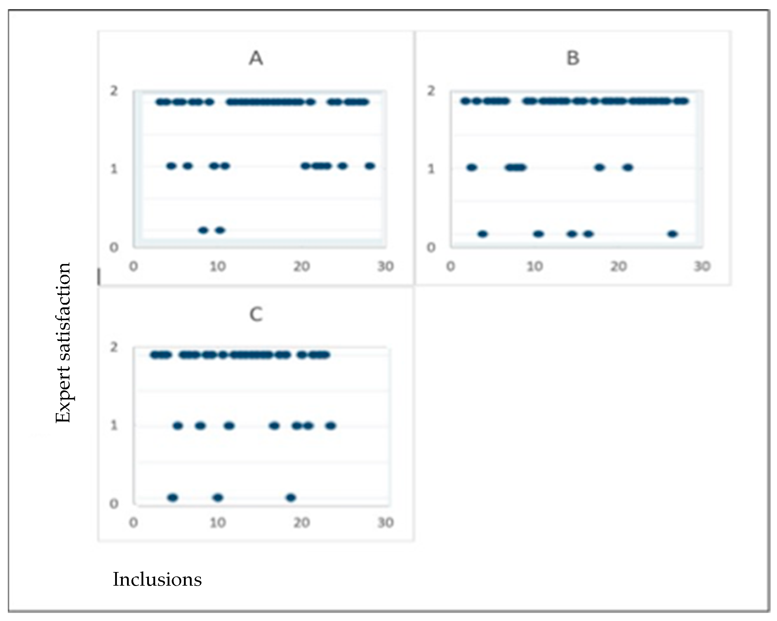 Medicina 61 01391 g002