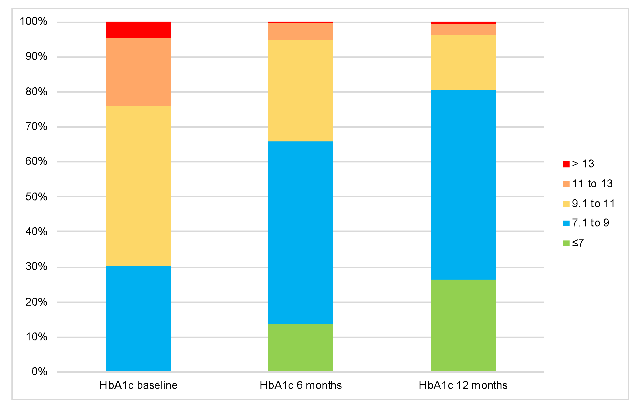 Medicina 61 01393 g005