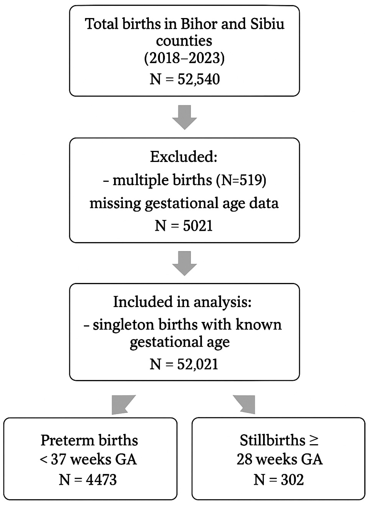 Medicina 61 01398 g001