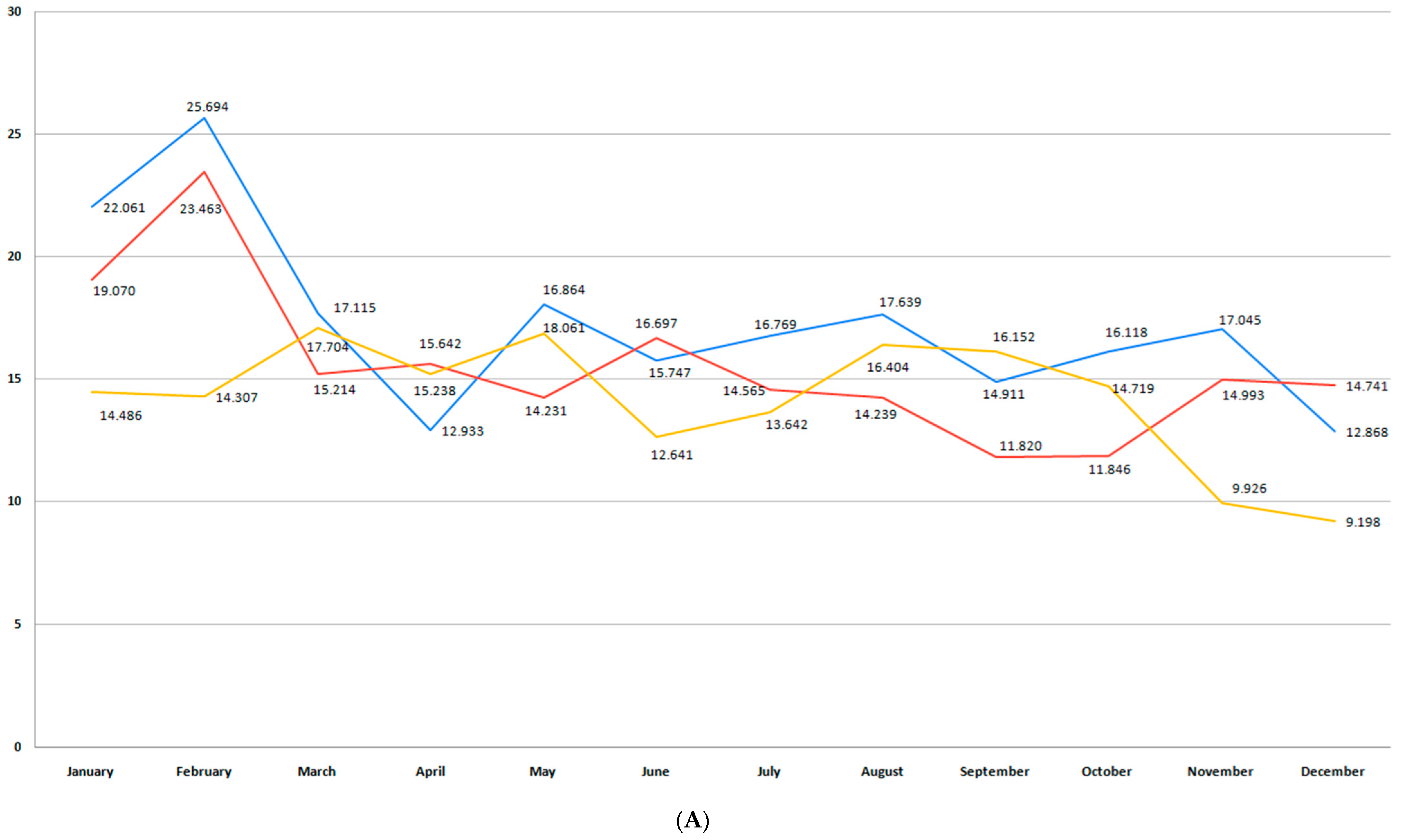 Medicina 61 01398 g003a