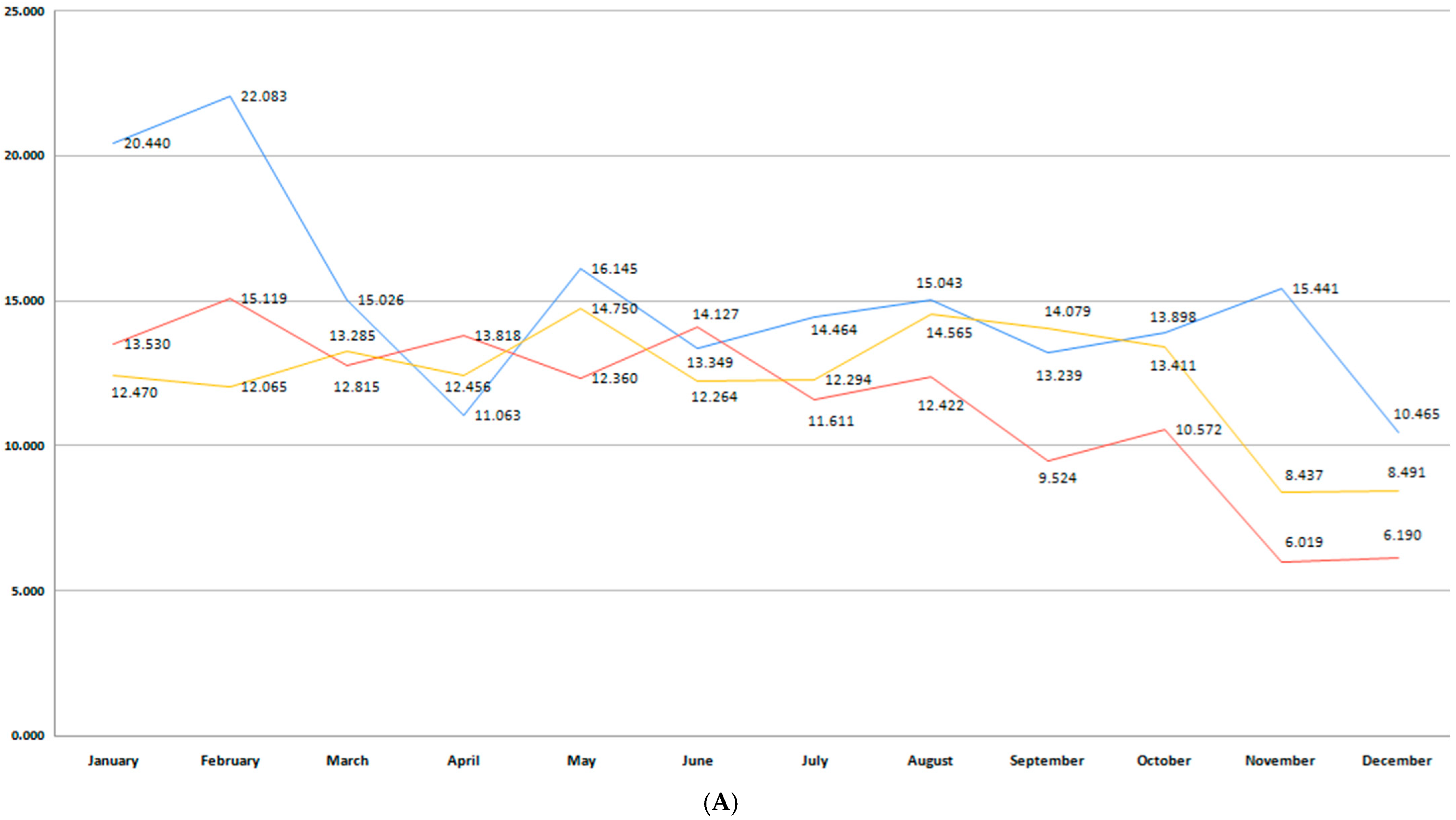 Medicina 61 01398 g006a