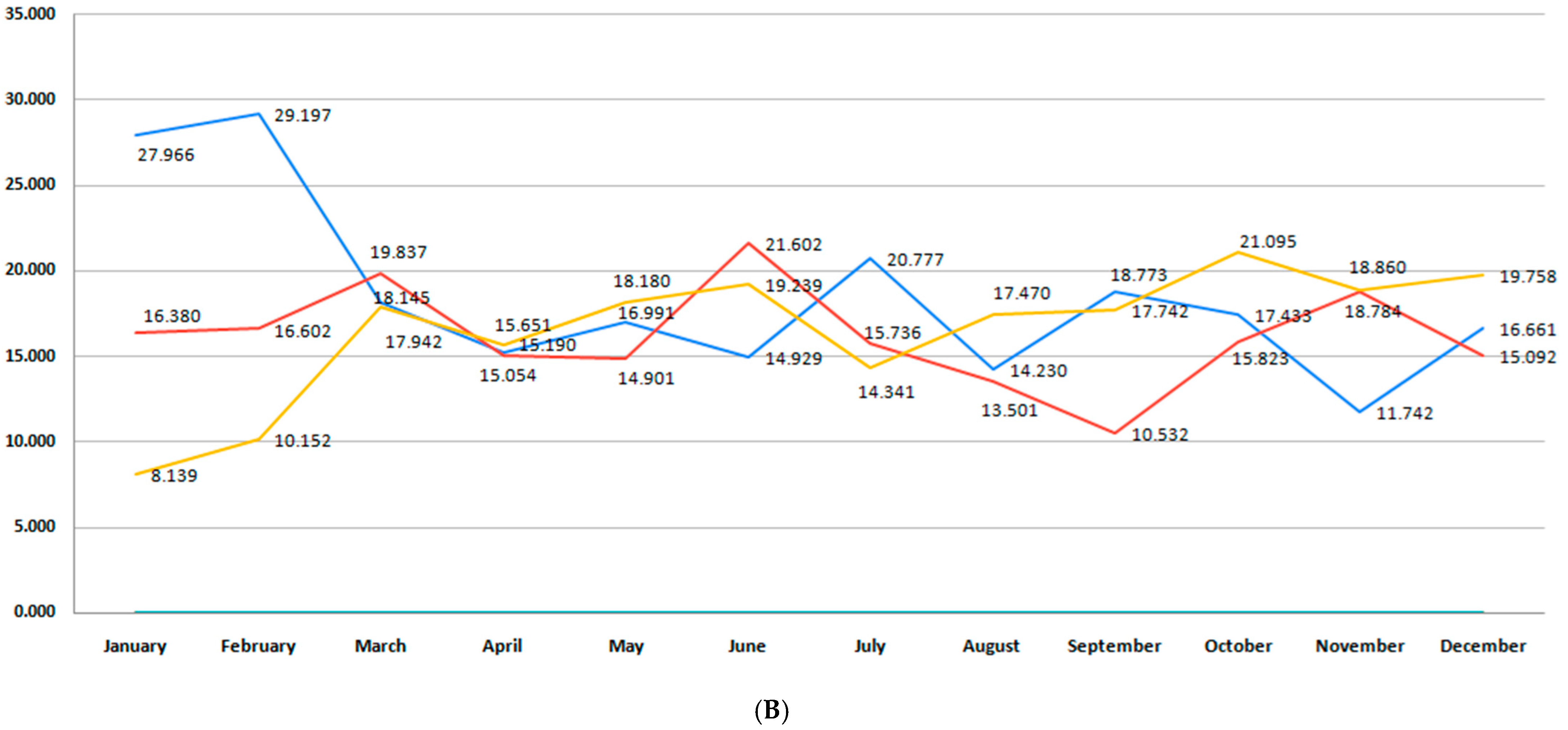 Medicina 61 01398 g006b