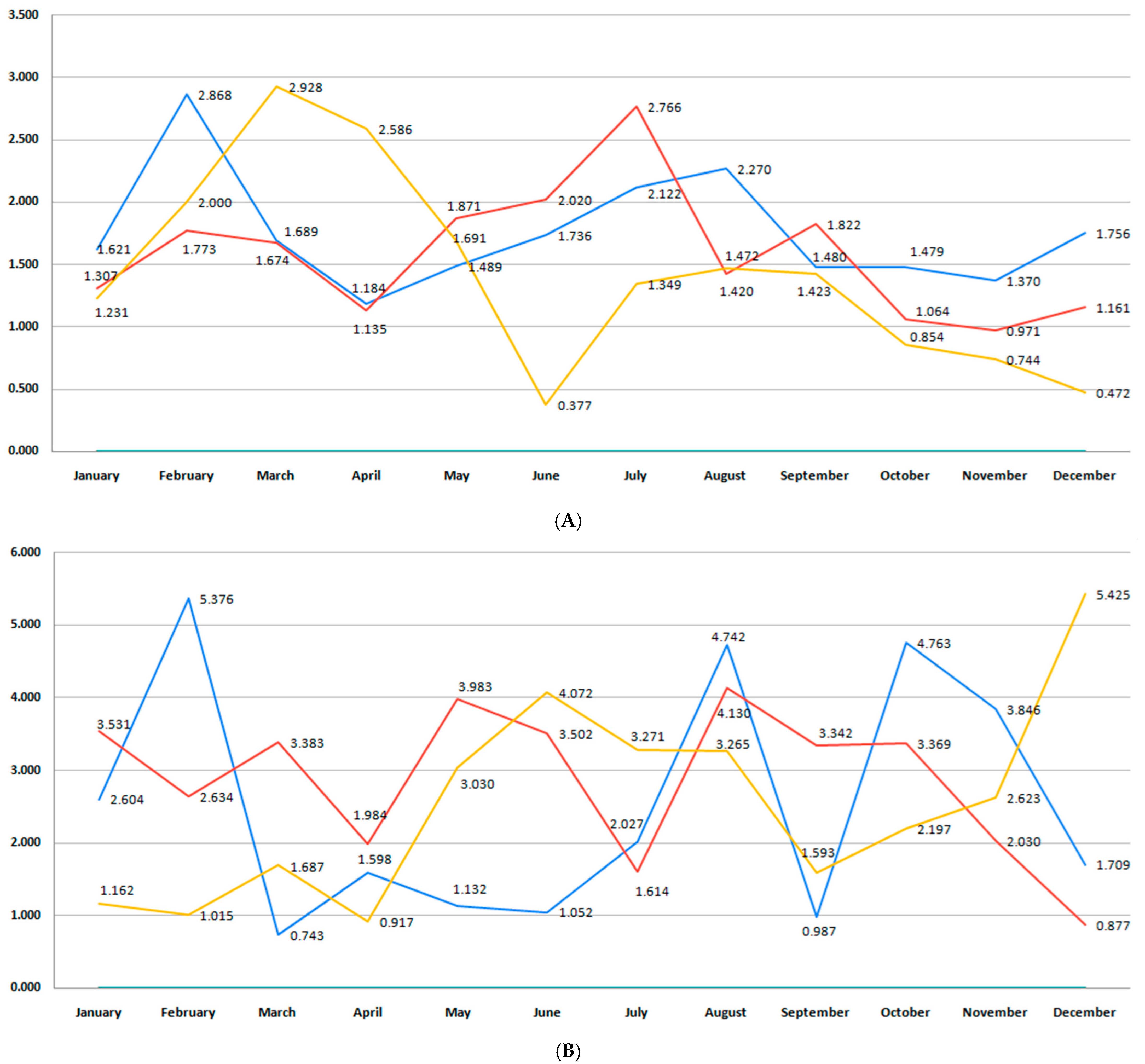 Medicina 61 01398 g009