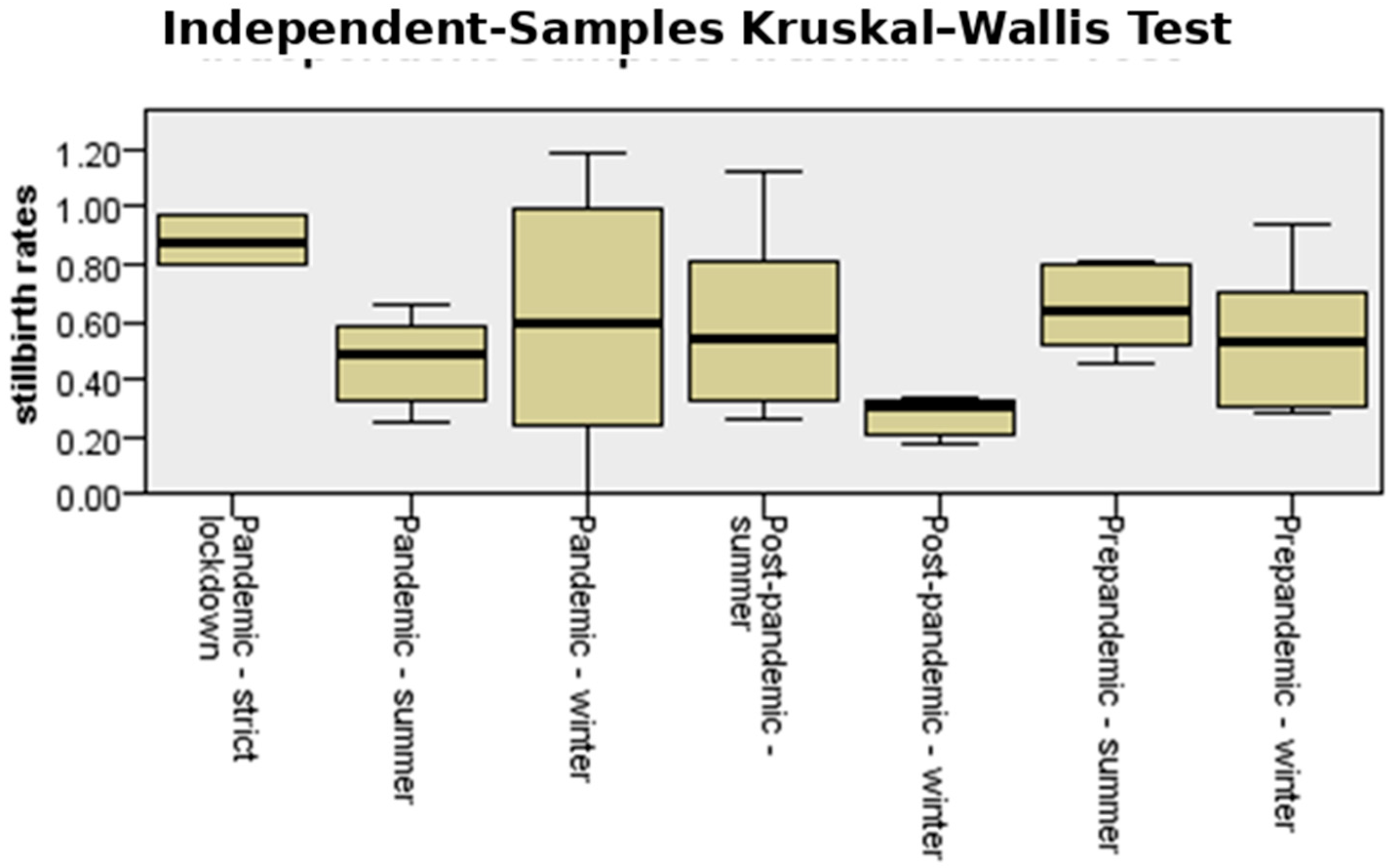 Medicina 61 01398 g016