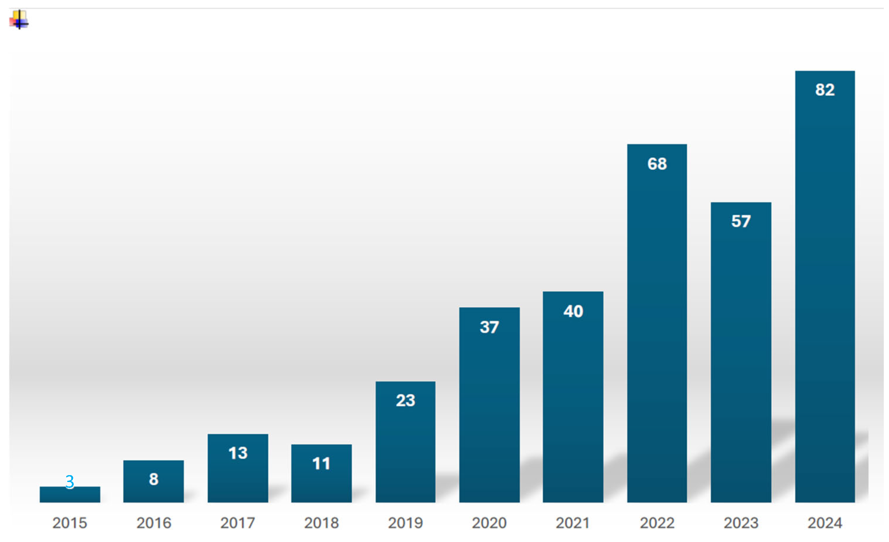 Medicina 61 01400 g001