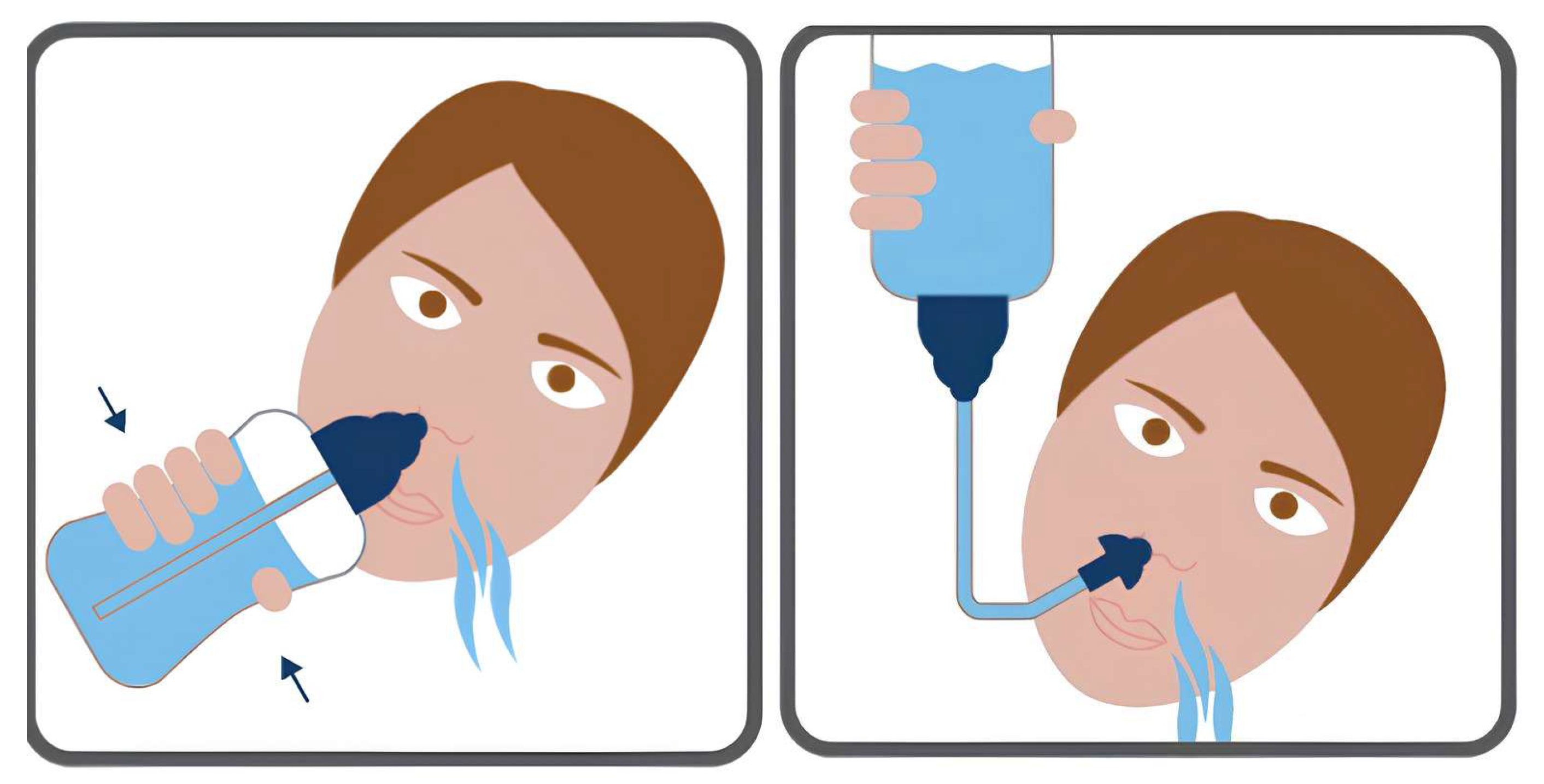 Medicina 61 01402 g001 Medicina 61 01402 g001