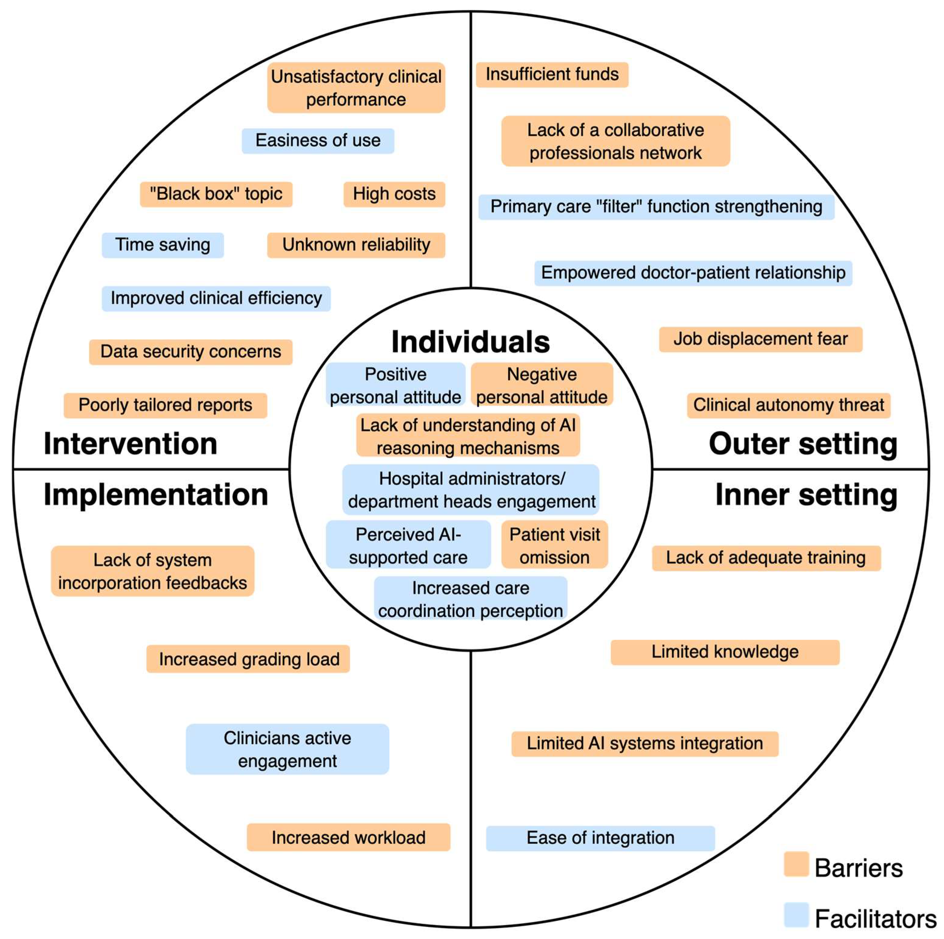 Medicina 61 01403 g002