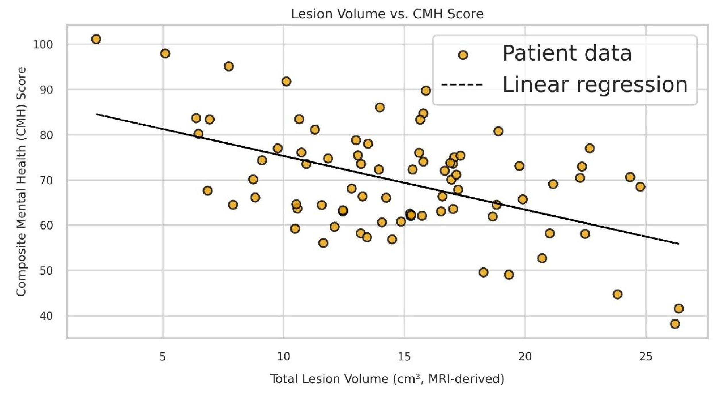 Medicina 61 01409 g004
