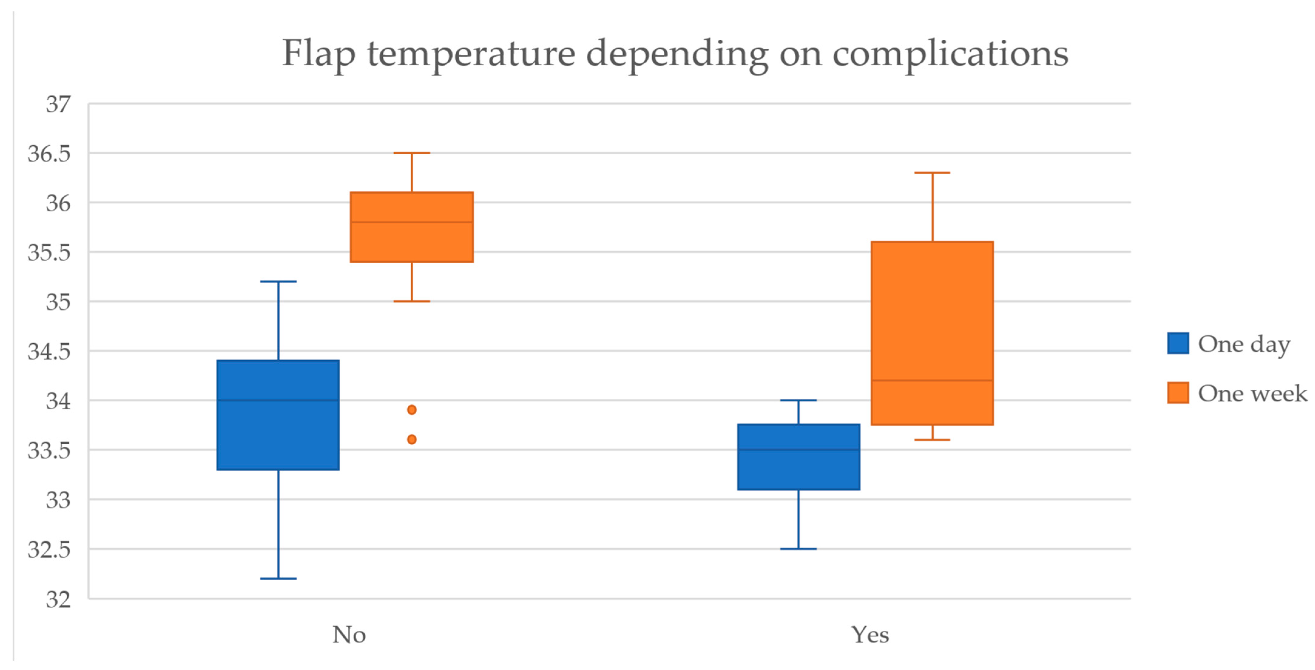 Medicina 61 01410 g004