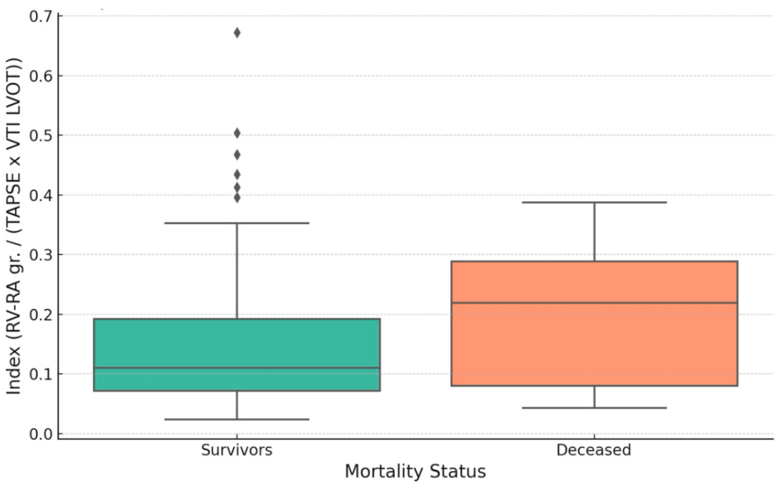Medicina 61 01412 g006