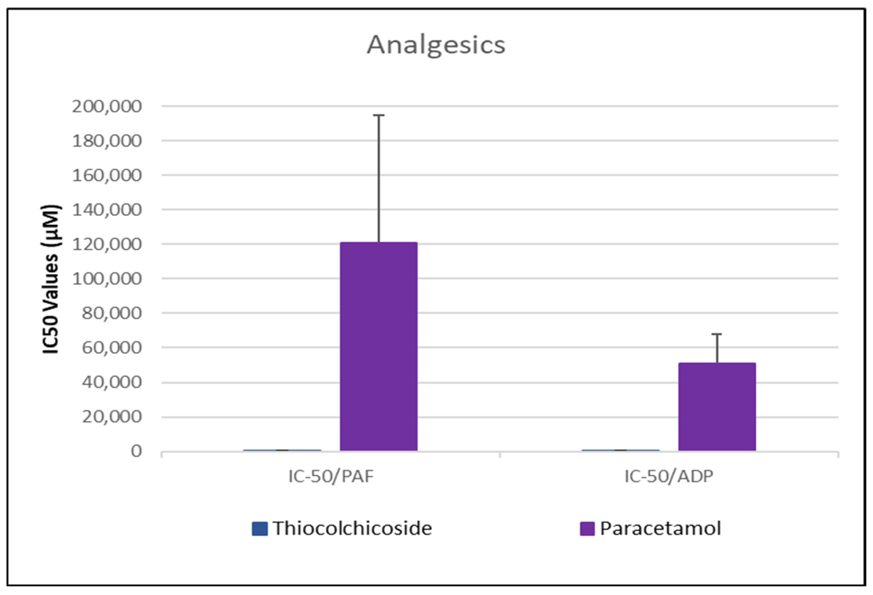 Medicina 61 01413 g003
