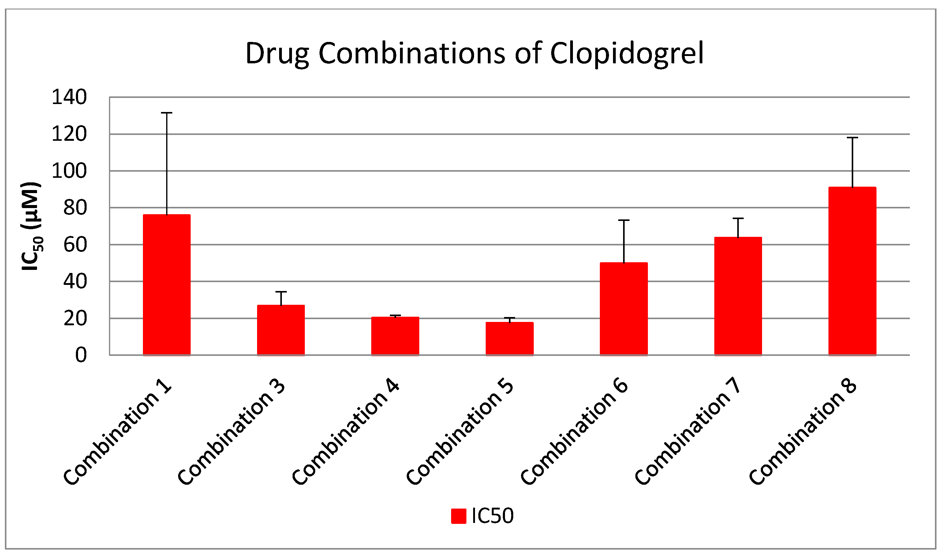 Medicina 61 01413 g006