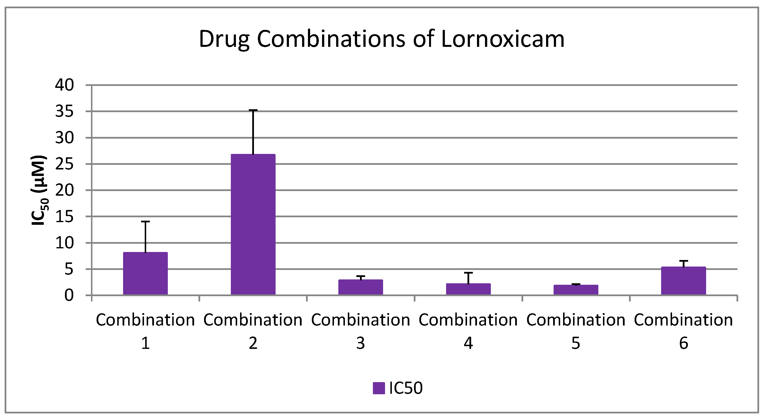 Medicina 61 01413 g007