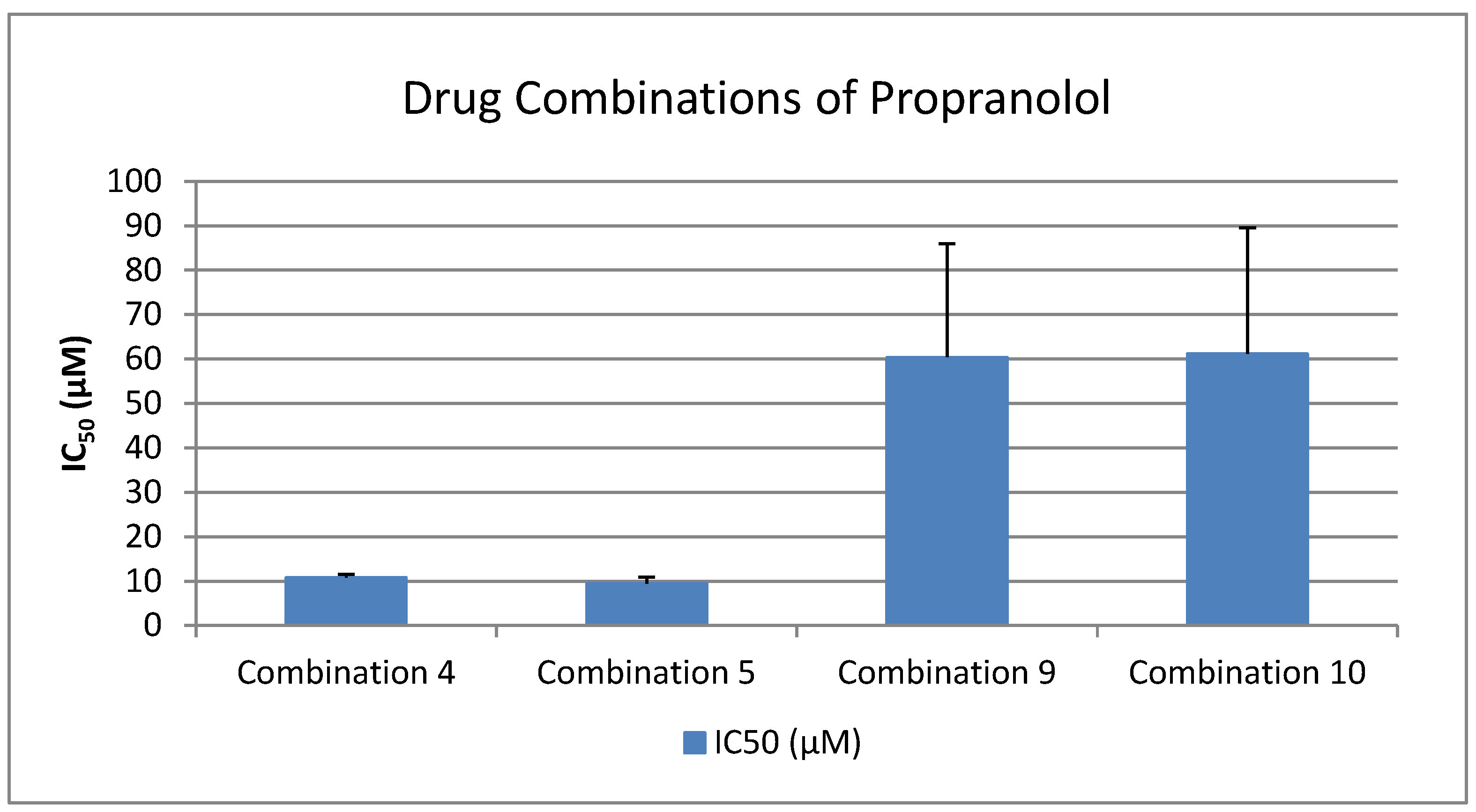 Medicina 61 01413 g008