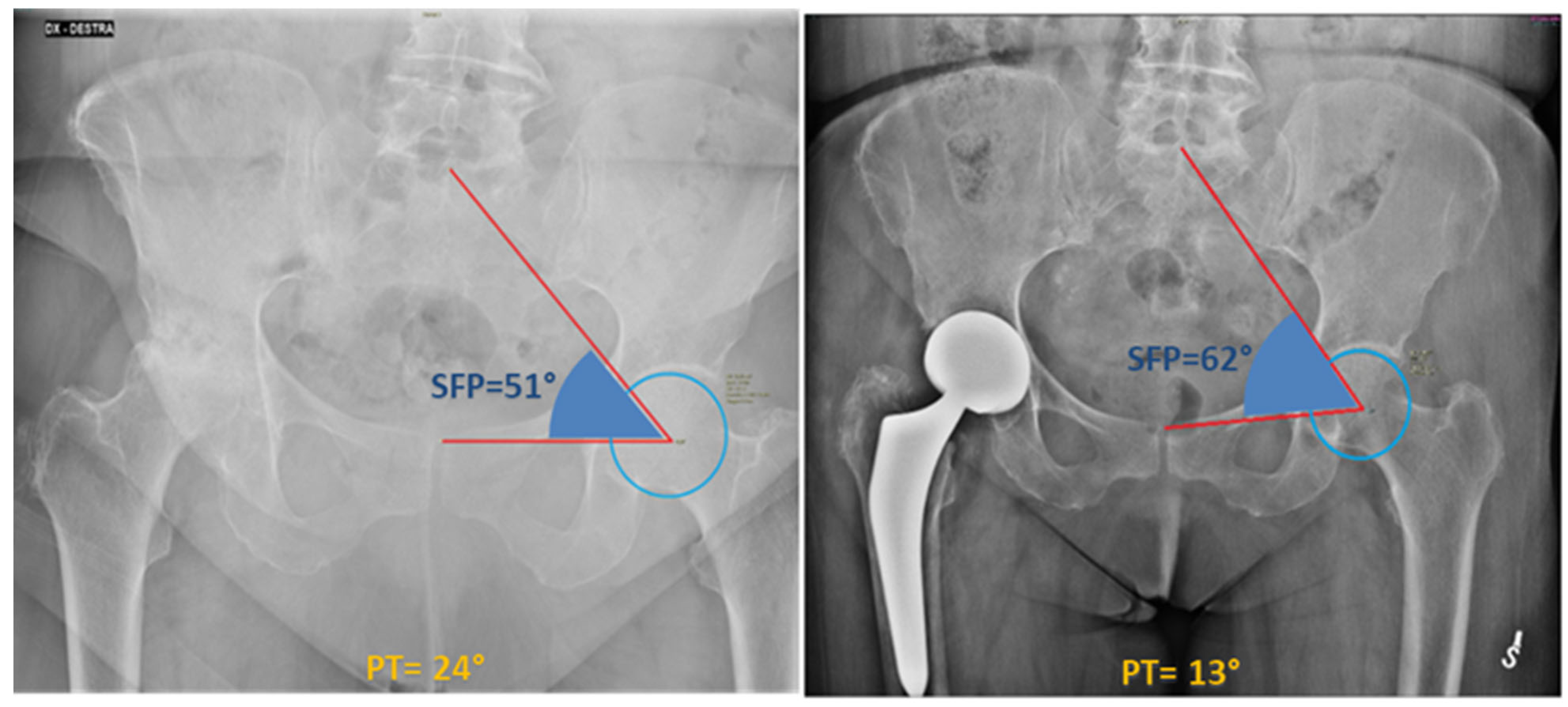 Medicina 61 01414 g002
