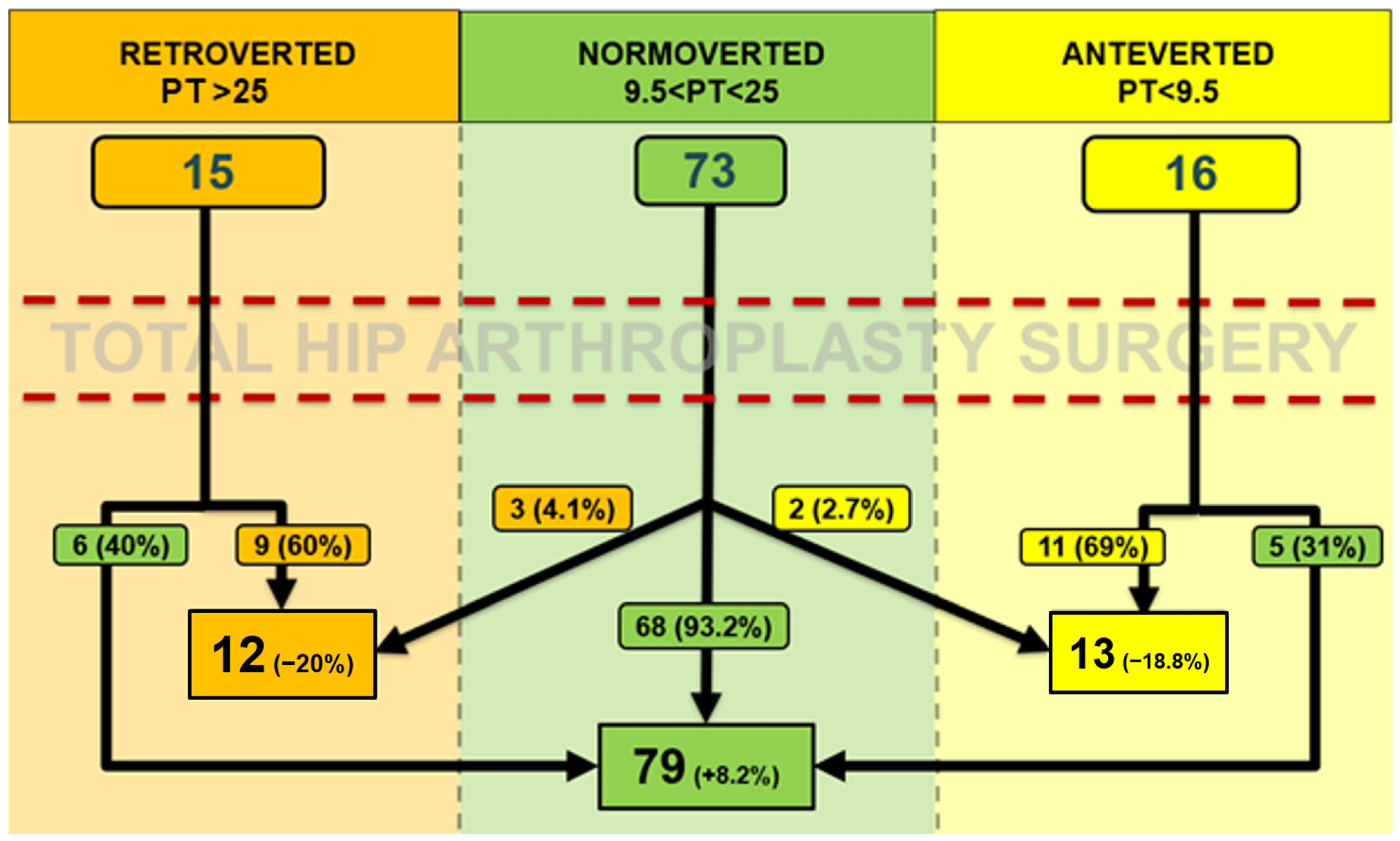 Medicina 61 01414 g003