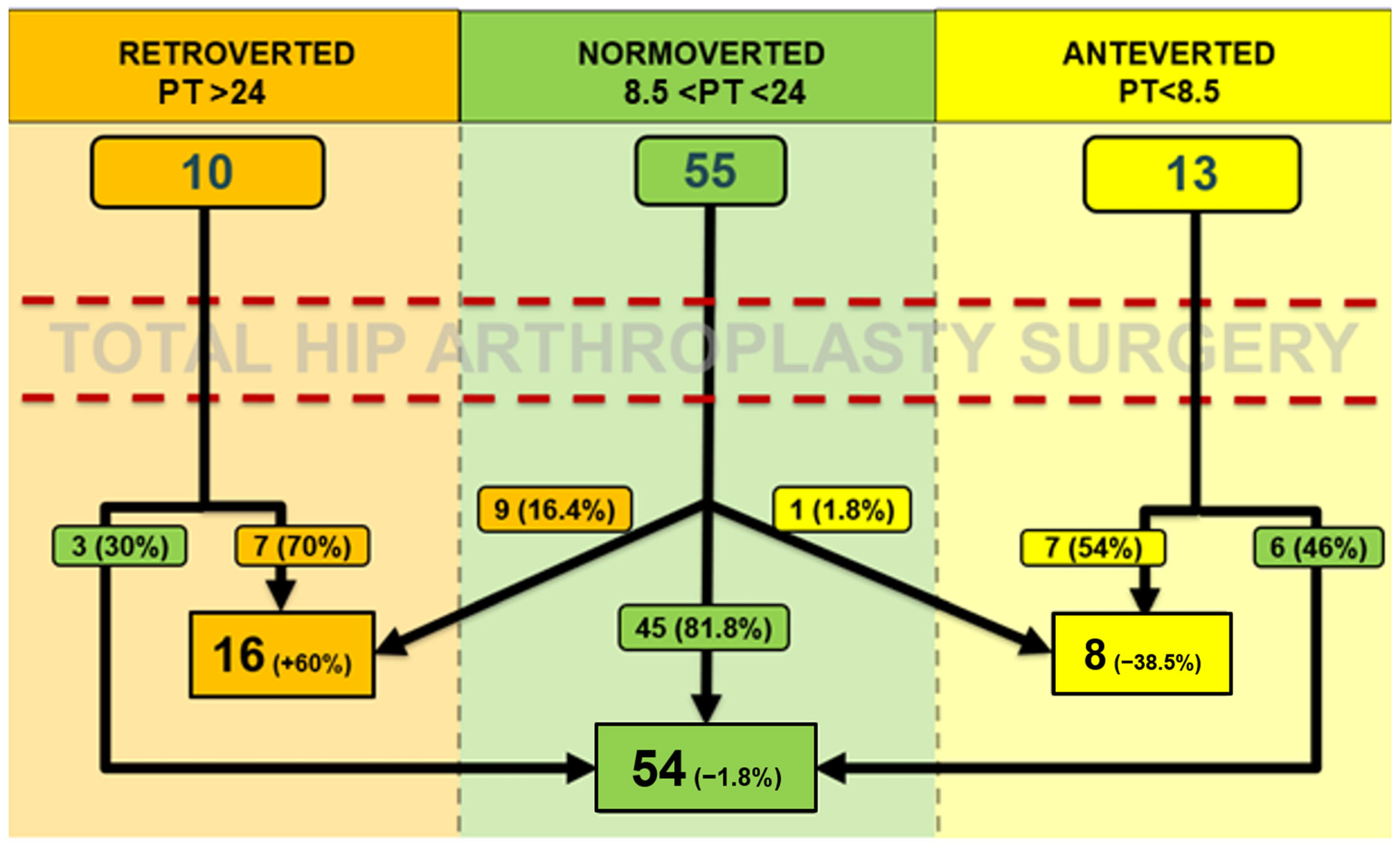 Medicina 61 01414 g004