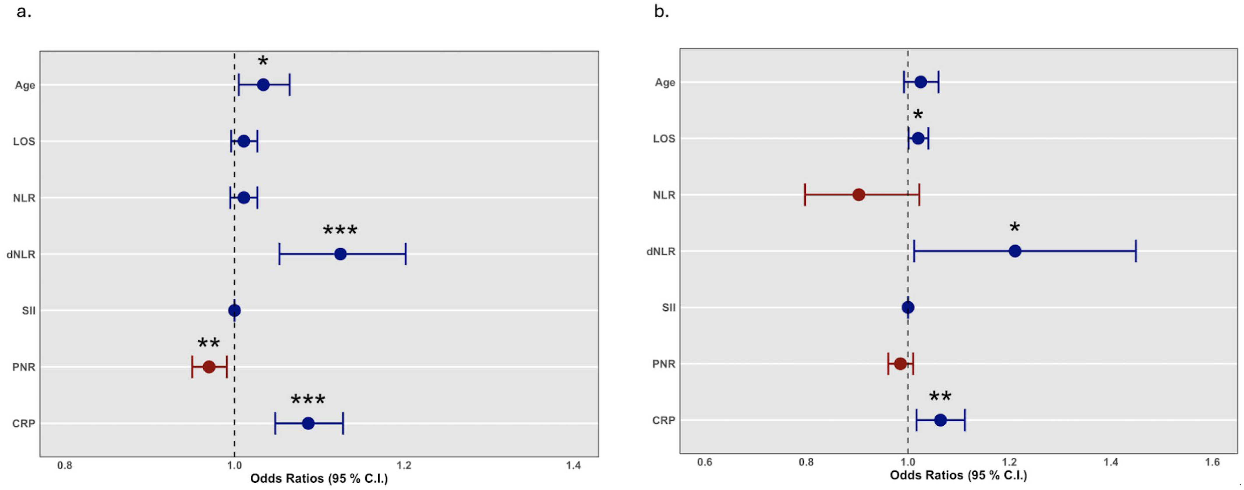 Medicina 61 01416 g001 Medicina 61 01416 g001