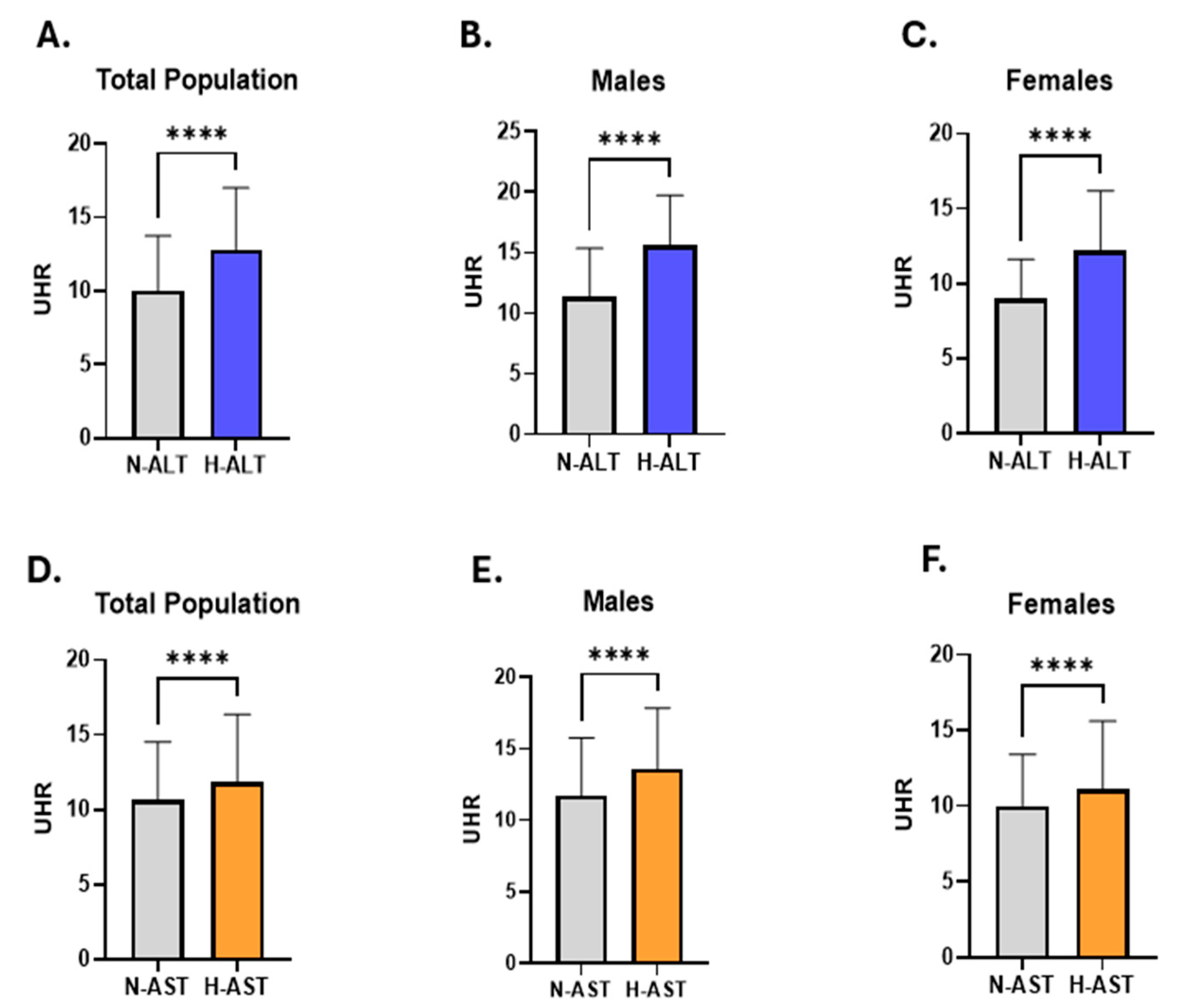 Medicina 61 01417 g002 Medicina 61 01417 g002